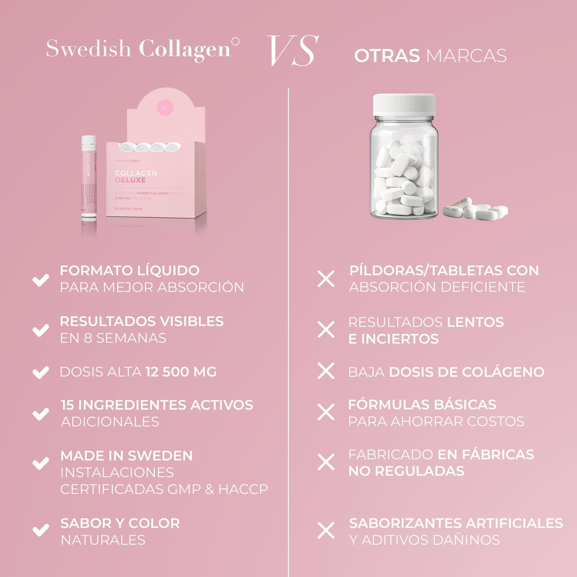 Swedish Collagen Deluxe | Suplemento líquido de colágeno marino hidrolizado de 12.500 mg - 20 dosis diarias de 25 ml | Ácido hialurónico, biotina y vitamina C para un cabello, piel, uñas y
