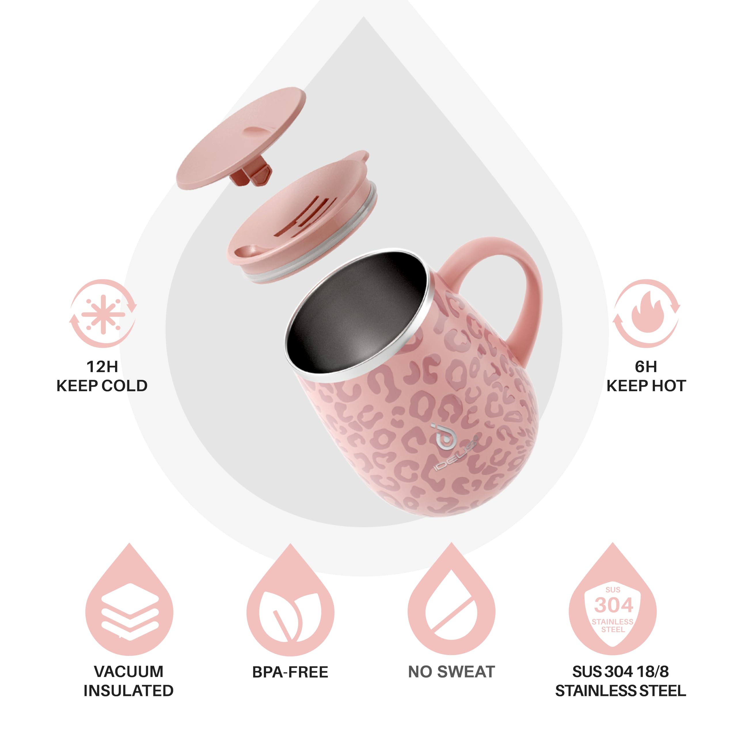 Ideus Taza de café aislada de 16 onzas con tapa y asa (rosa leopardo)