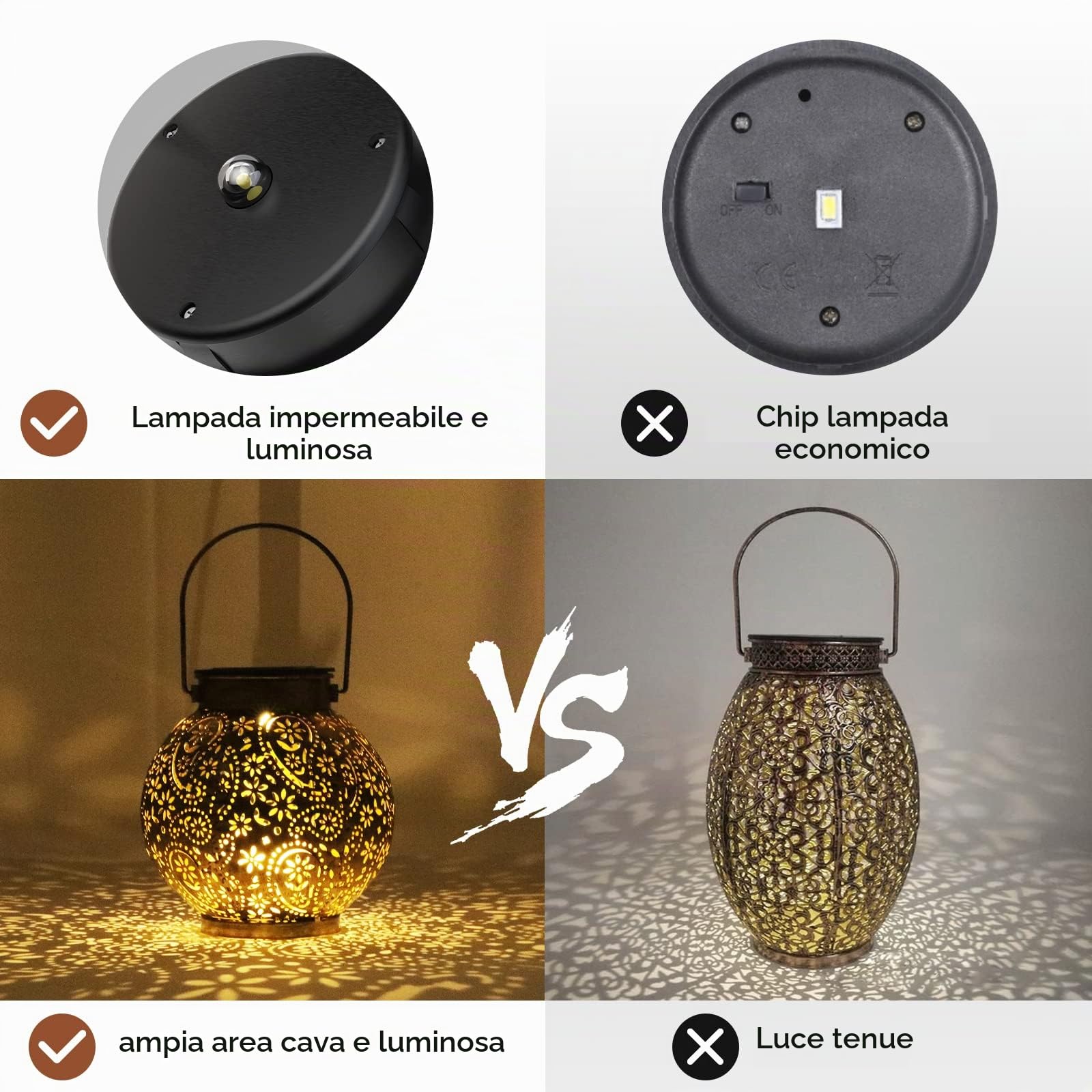 Lanterna Solare, 2 Pezzi IP65 Impermeabile Lampada Solare da Giardino, Solare Retro Luci Decorativo per Giardino, Terrazza, Balcone [Classe di efficienza energetica A+++]