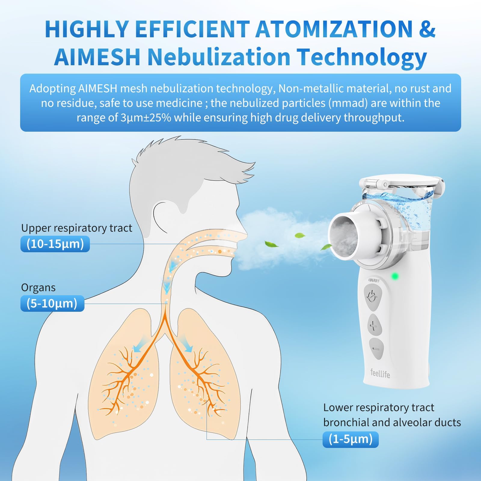 FEELLIFE Aerosol Portatile Silenzioso Typc-C Ricaricabile, Aerosol per Adulti e Bambini Velocità di Nebulizzazione Regolabile Meno Residui, Aerosol per Alleviare Tosse, Rinite e Sintomi Respiratori