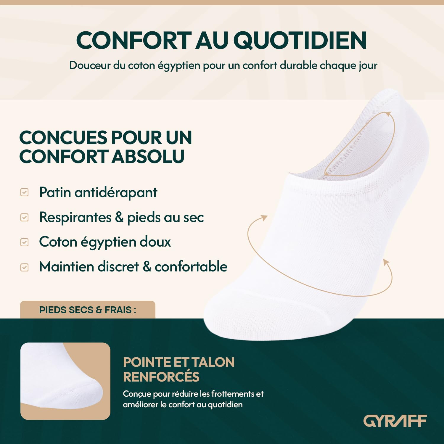 Chaussettes invisibles Premium en coton égyptien | Lot de 6 | Socquettes basses Antidéparantes | Anti transpiration | Douces & résistantes | Homme Femme | 35-38, 39-42, 43-46 | Blanches Noires