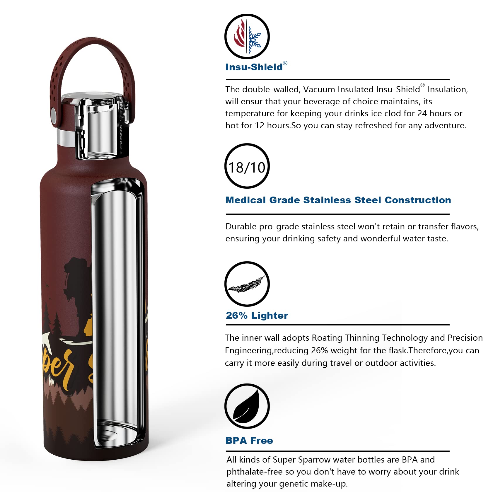 Super Sparrow Borraccia ultraleggera in acciaio inox 18/10-350 ml, 500 ml, 750 ml, borraccia termica in metallo, tappo flessibile standard, senza BPA, per palestra, viaggi, sport