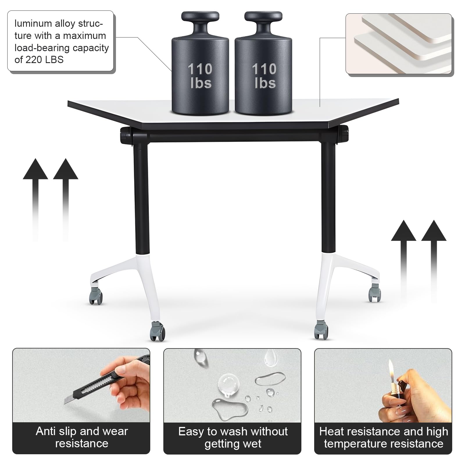 Amazon.com: Foldable Conference Room Table, Combinable Trapezoidal