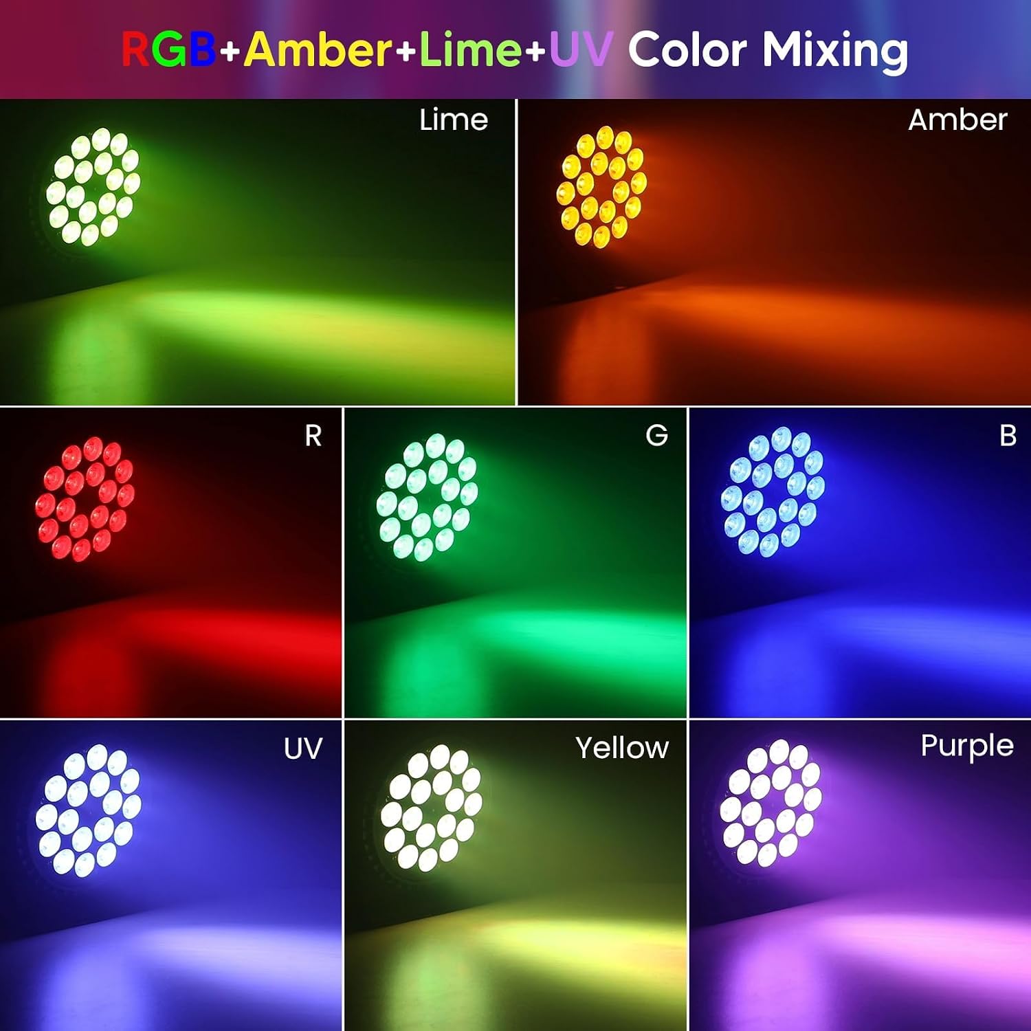 Big Dipper LED Stage Lights Par Lights 18×18W RGB+Amber+Lime+UV 6in1 Bright Lighting with Strobe/Wash Effect DMX512 Sound-Activated for Event Concert Club Church 2 Pack