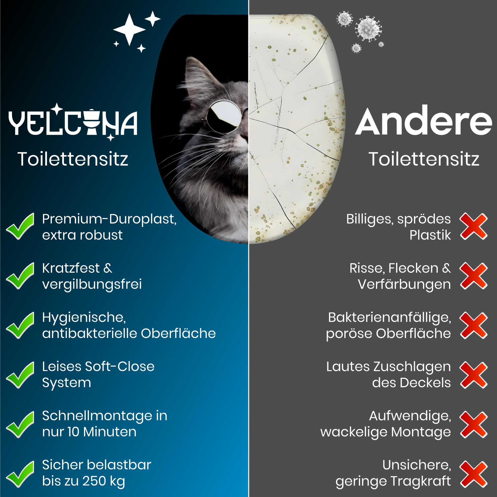 WC Sitz Mit Absenkautomatik -Antibakteriell, Toilettendeckel Mit Absenkautomatik UV-Beständig, Klodeckel Mit Absenkautomatik - Quick-Release Funktion, Inkl. Installationsschablone (Cool Cat)