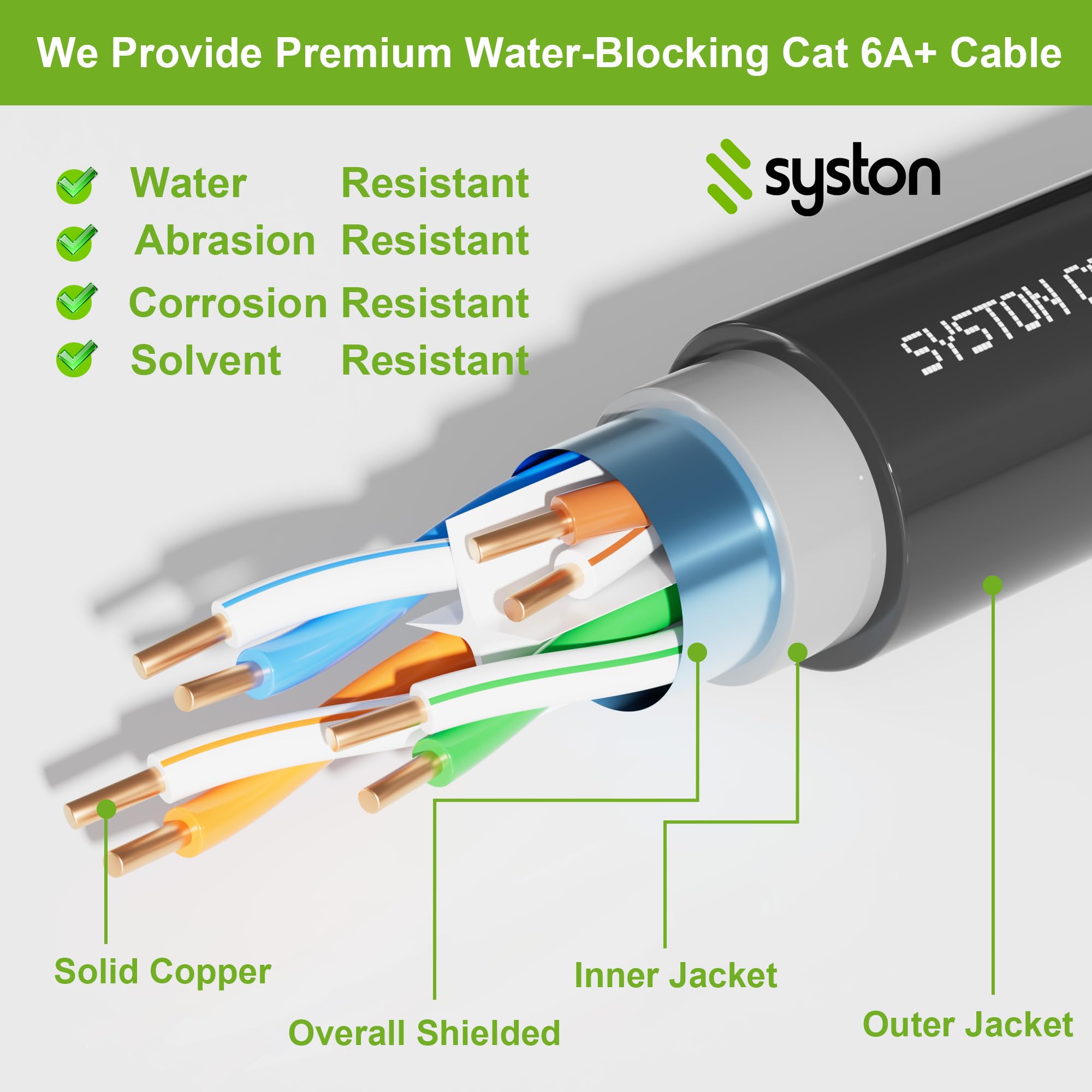 Syston Direct Burial - Cable de red Ethernet Cat 6E blindado, a granel 600 MHz F/UTP 23 AWG, planta exterior de cobre puro (OSP), clasificado, cubierta impermeable de doble capa para aplicación en