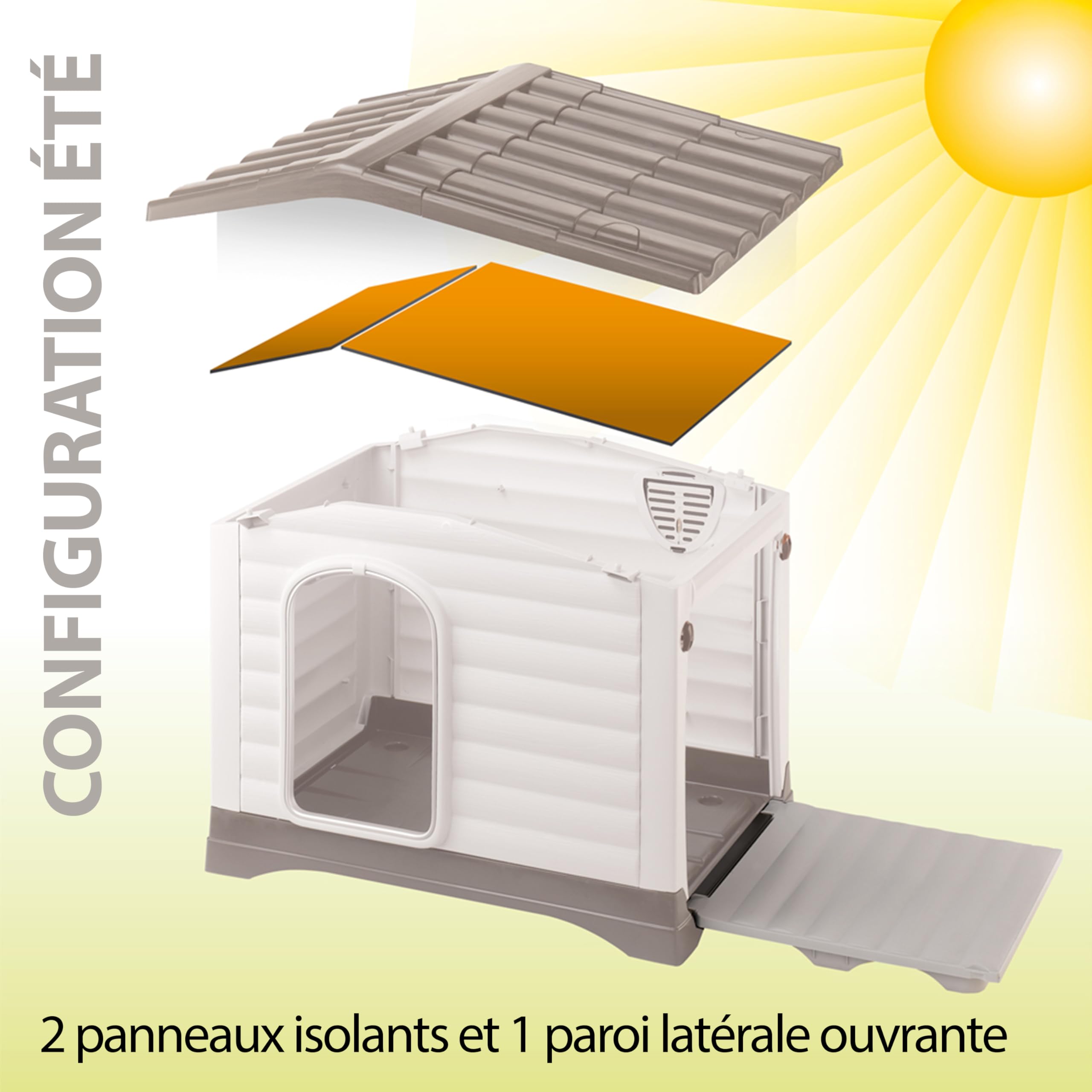 Ferplast Kit Complet de 6 Panneaux Isolants en PVC pour niches Dogvilla 90, Hiver et Eté Aplicables à l'Intérieur du Chenil, 74 x 57 x h 9 cm