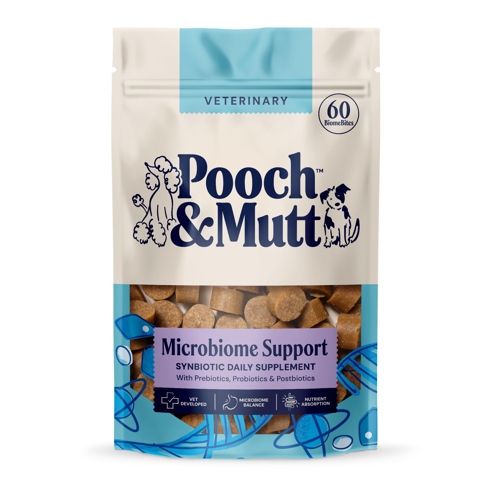 Pooch & Mutt Microbiome Support Supplement