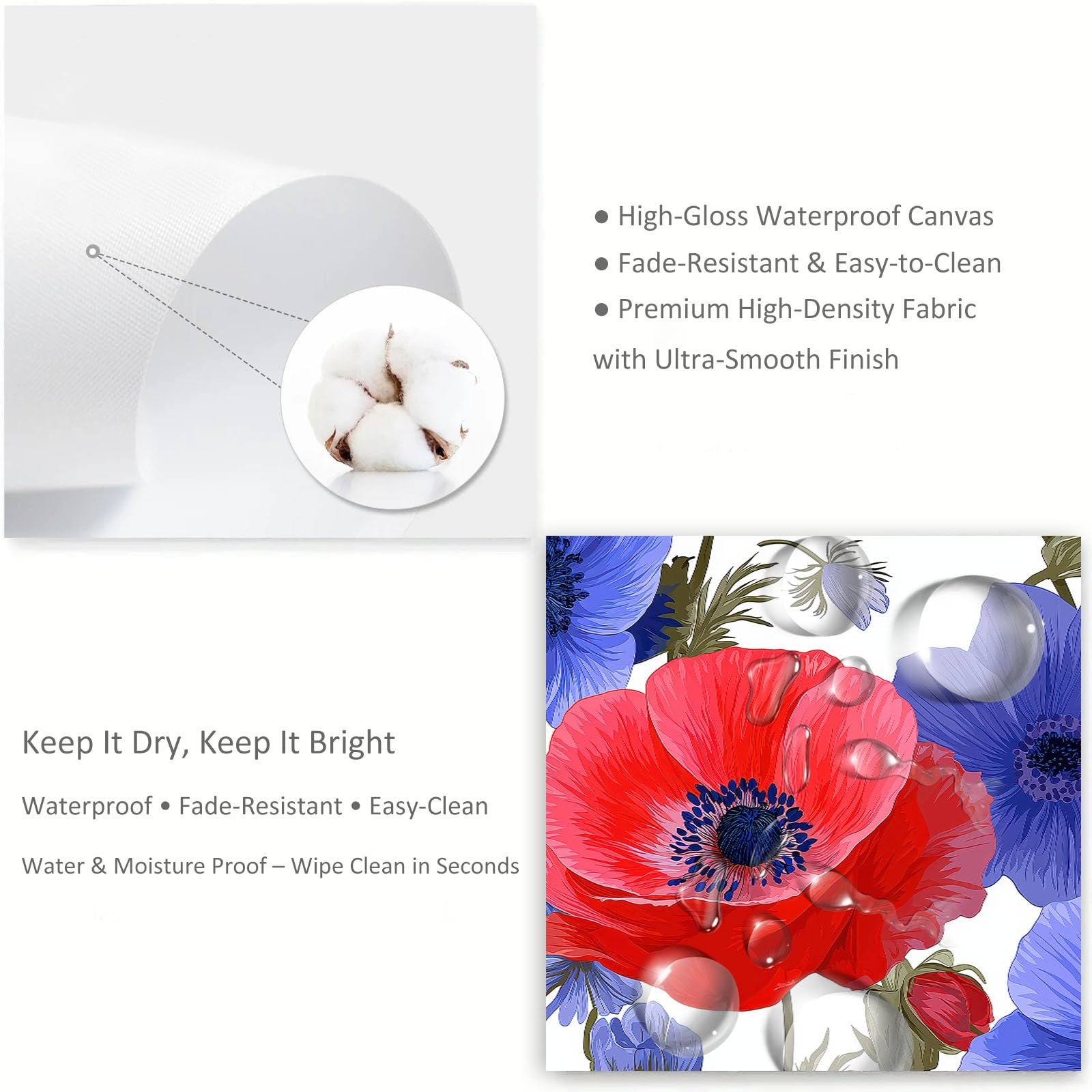 Genérico Lienzo Decorativo con Marco Madera Anémona Una Planta Flor 120x80cm Laminas Cuadro para Pared, Decoracion Habitacion y Salon Dormitorios, Cuadros para Hogar