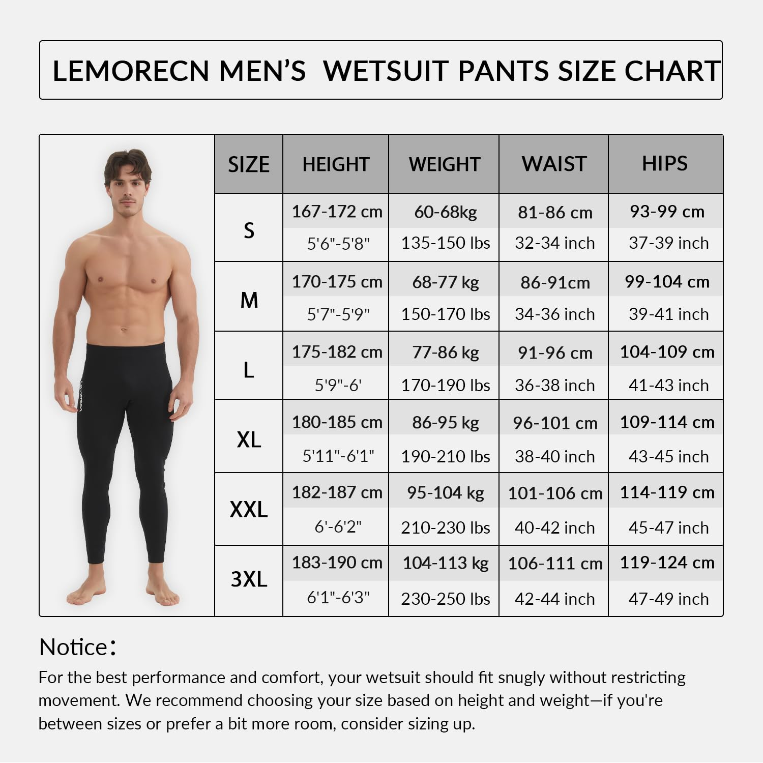 Lemorecn Wetsuits Pants 3 mm Neopren Schwimmen Kanuhose