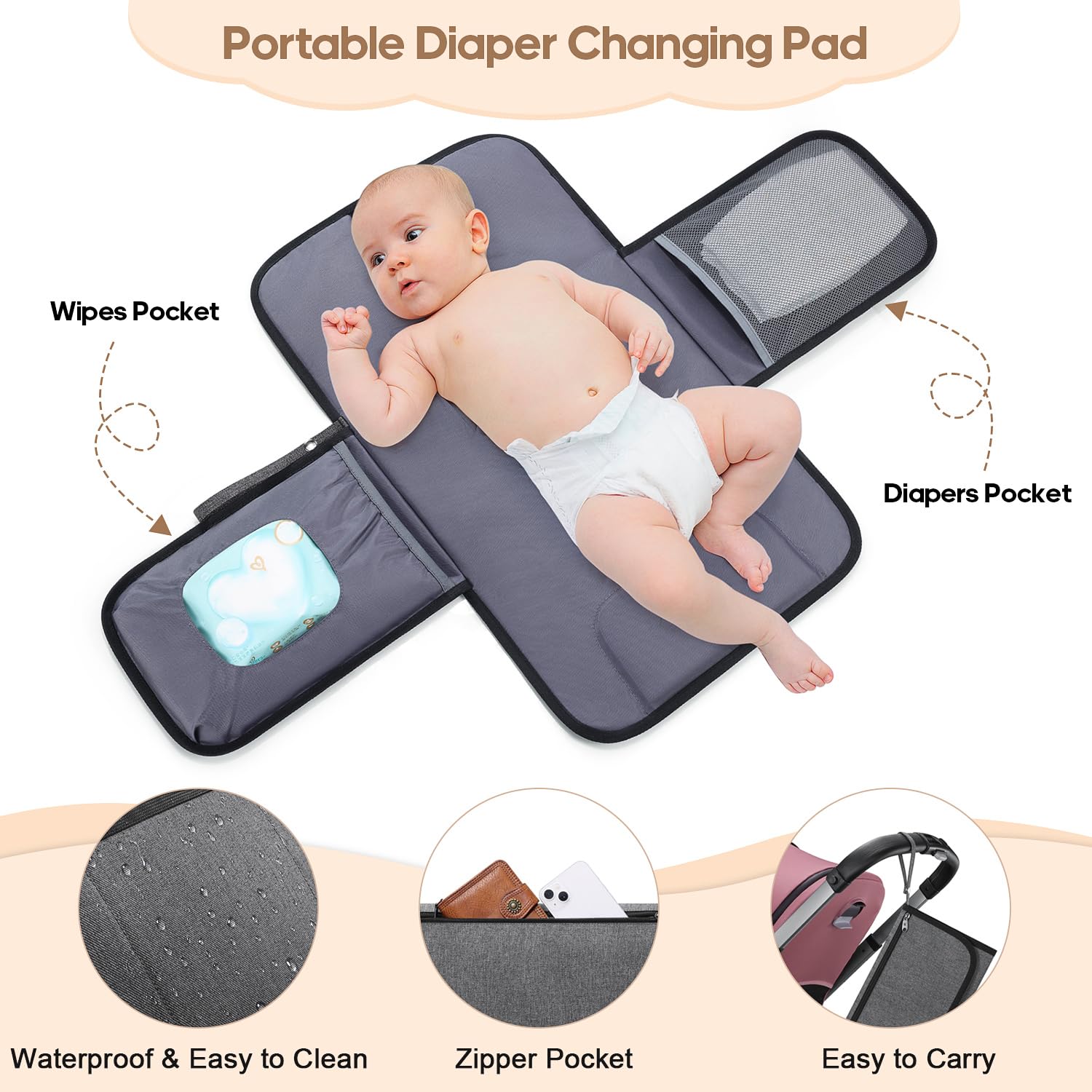 UKEIN Diaper Bag Backpack, Multi function Baby Bag with Portable Changing Pad, Pacifier Holder,Diaper Bags with USB Charging Port,Perfect Baby Shower Gifts for Mom, Dad, Newborn