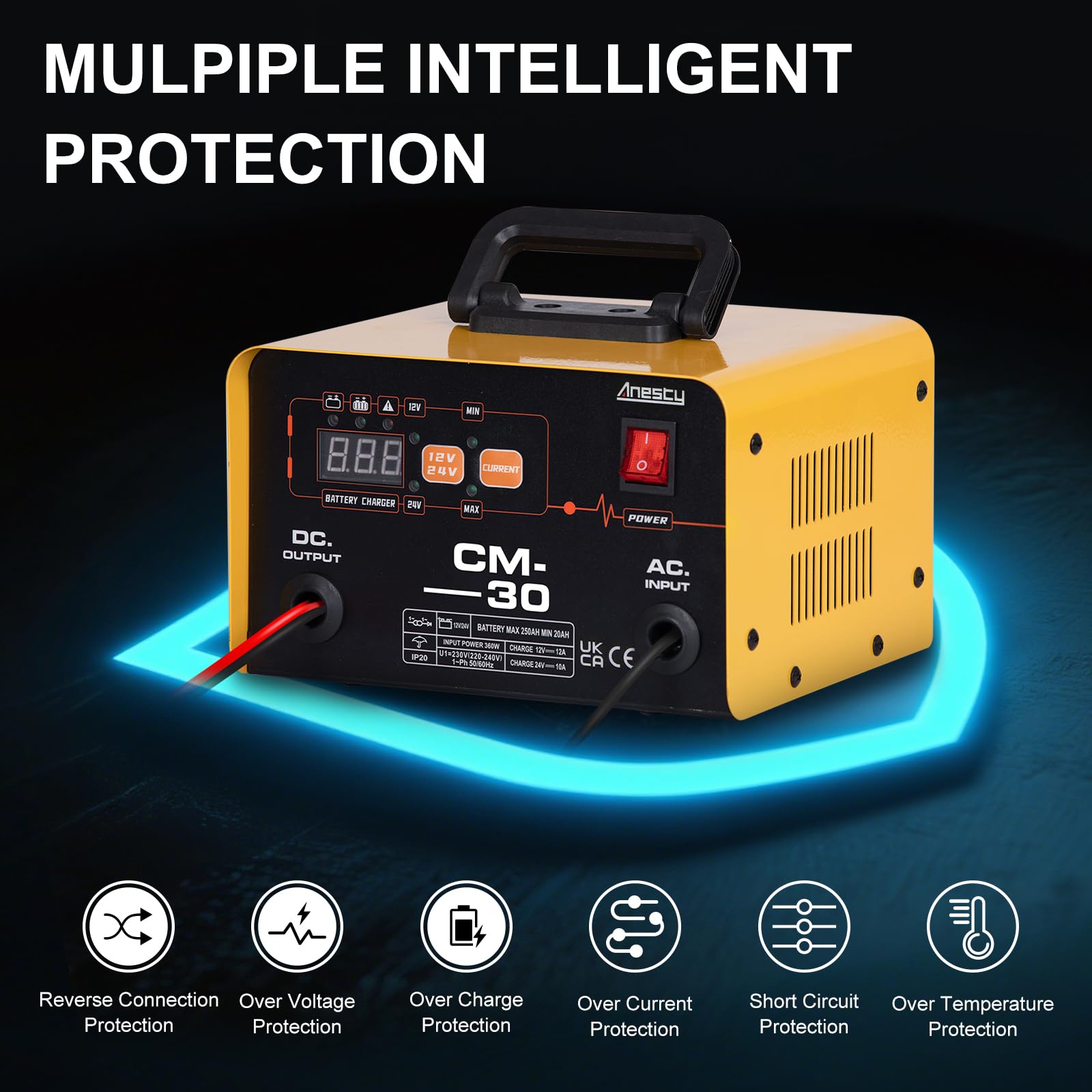 Anesty Autobatterie Ladegerät 12V/24V Smart KFZ Batterieladegerät 20-250Ah mit Schutzfunktion für Autos, LKW, Traktor, AGM, Gel Blei Säure Batterien