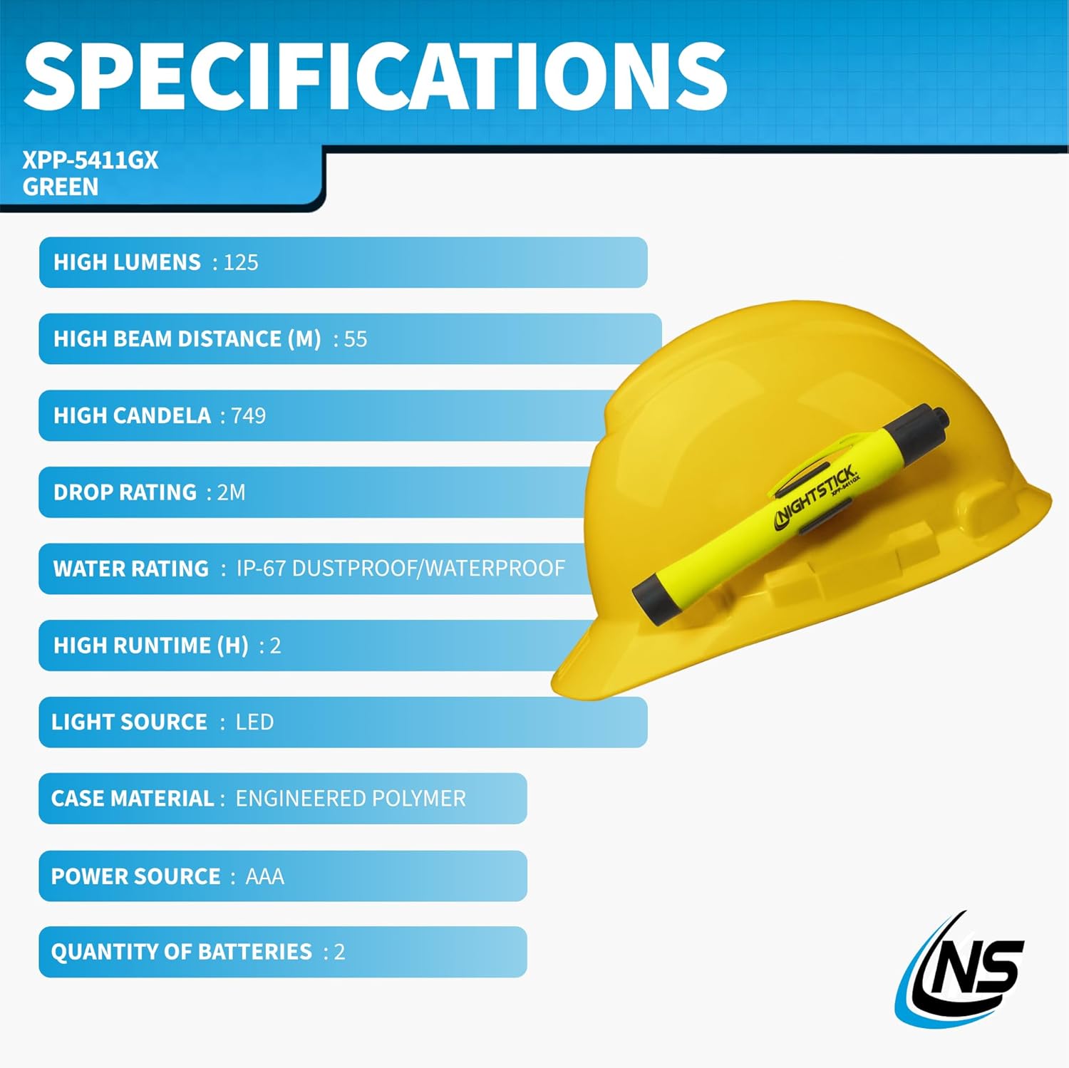 Nightstick XPP-5411GX Intrinsically Safe Penlight w/Helmet Mount - 2 AAA - Green - UL913