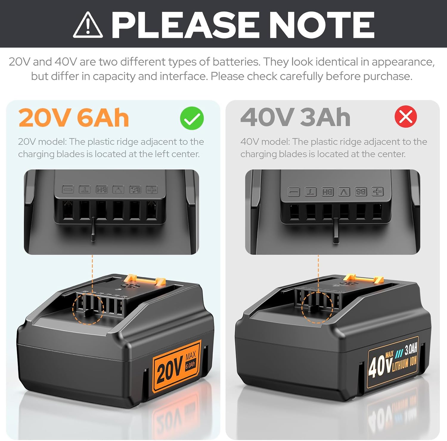 PENGJBATTER 2 Packs 20V 6.0Ah Lithium Battery Compatible for Worx 20V Power Share Battery WA3575 WA3525 WA3520 WA3742 WG155s WG251s WG255s WG545s WG890 WG891, Compatible with Worx 20 Volt Tools