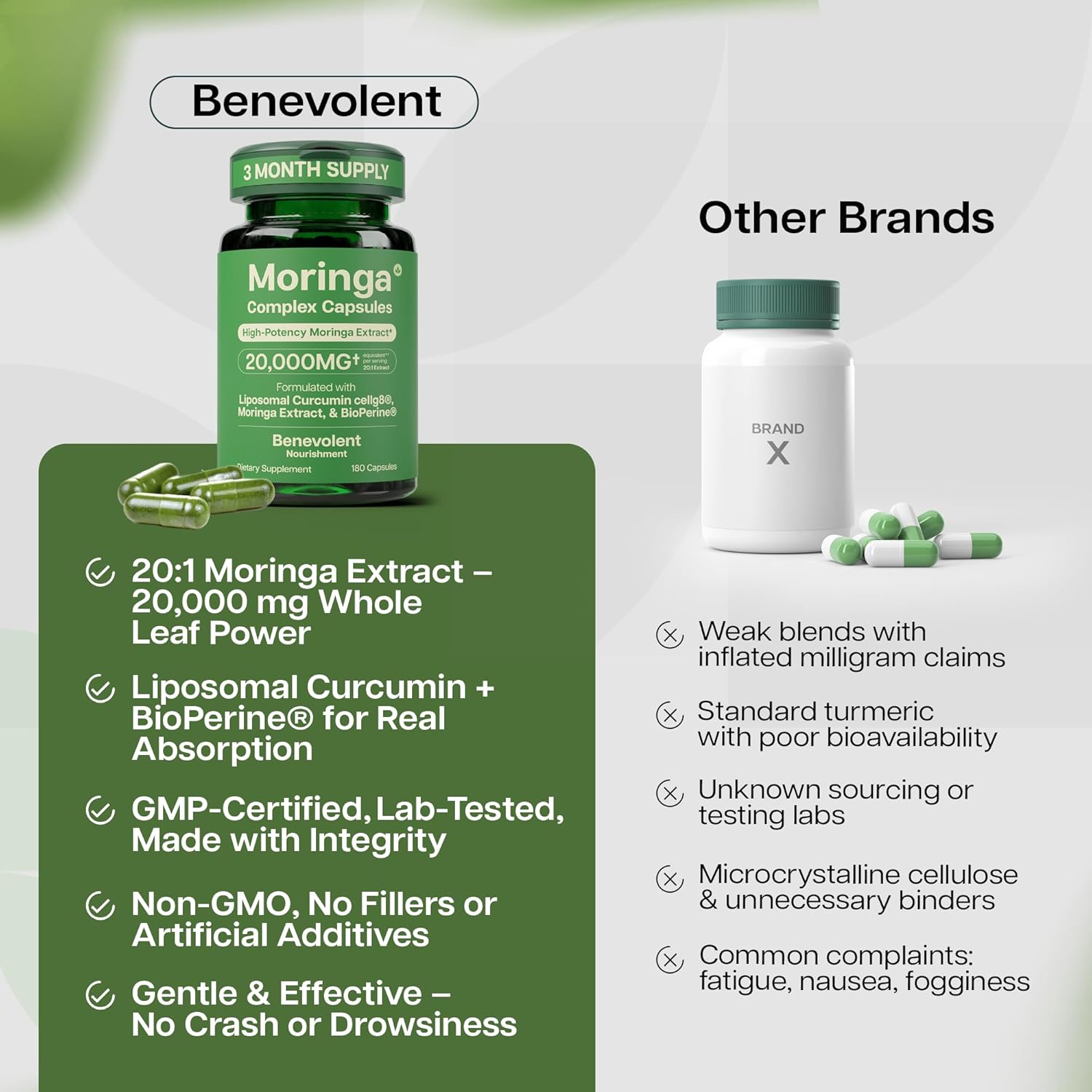 Benevolent Moringa Capsules with Liposomal Curcumin & BioPerine® – High-Potency 20:1 Moringa Supplement for Antioxidant Support, Immune Resilience & Enhanced Nutrient Absorption – 180 Count