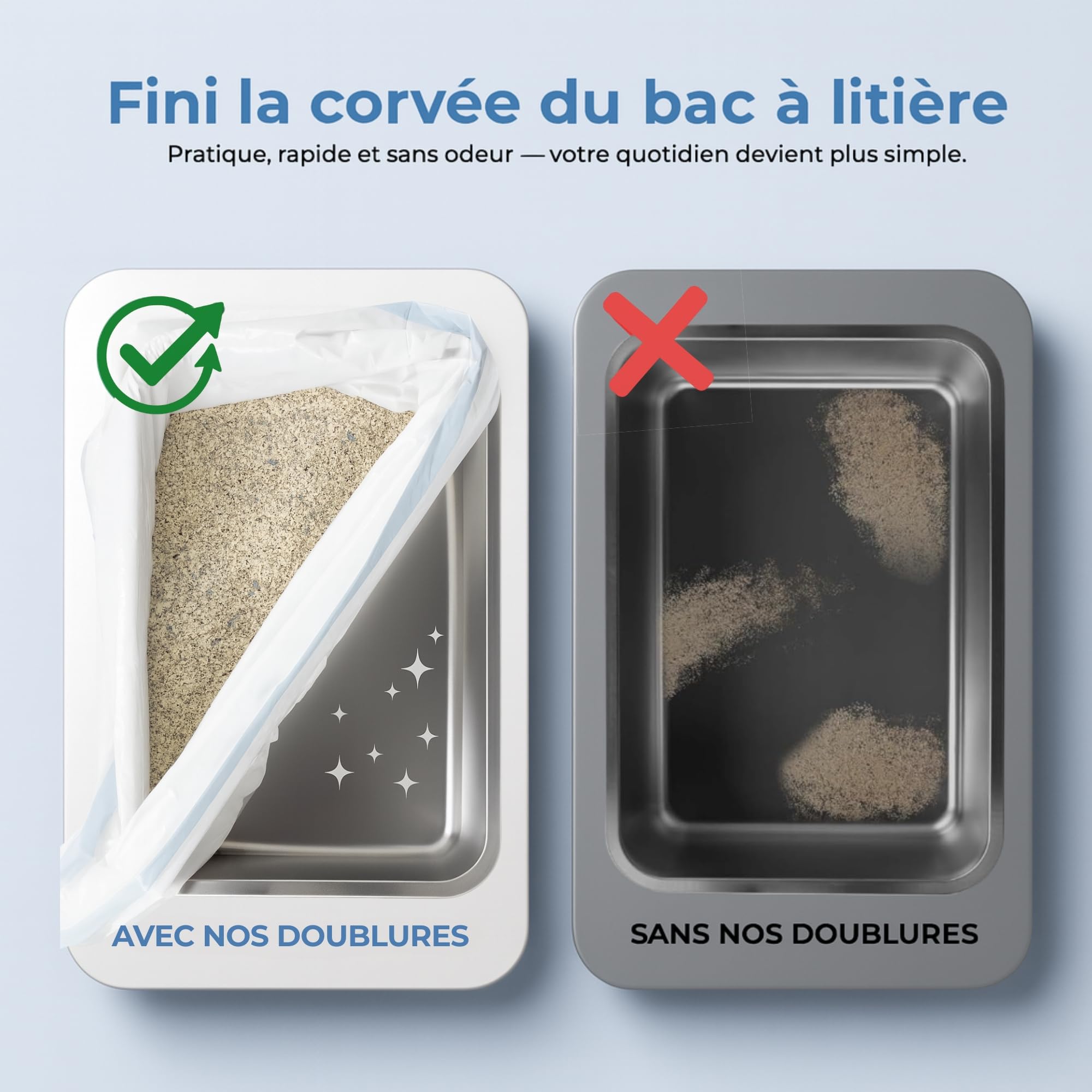 60x Sac Litière Chat L PETIFY - Sacs Litière Chat avec Cordons de Serrage - Protection Bac à Litière Épais Anti-Fuite & Anti-Odeurs - Pack Économique Annuel