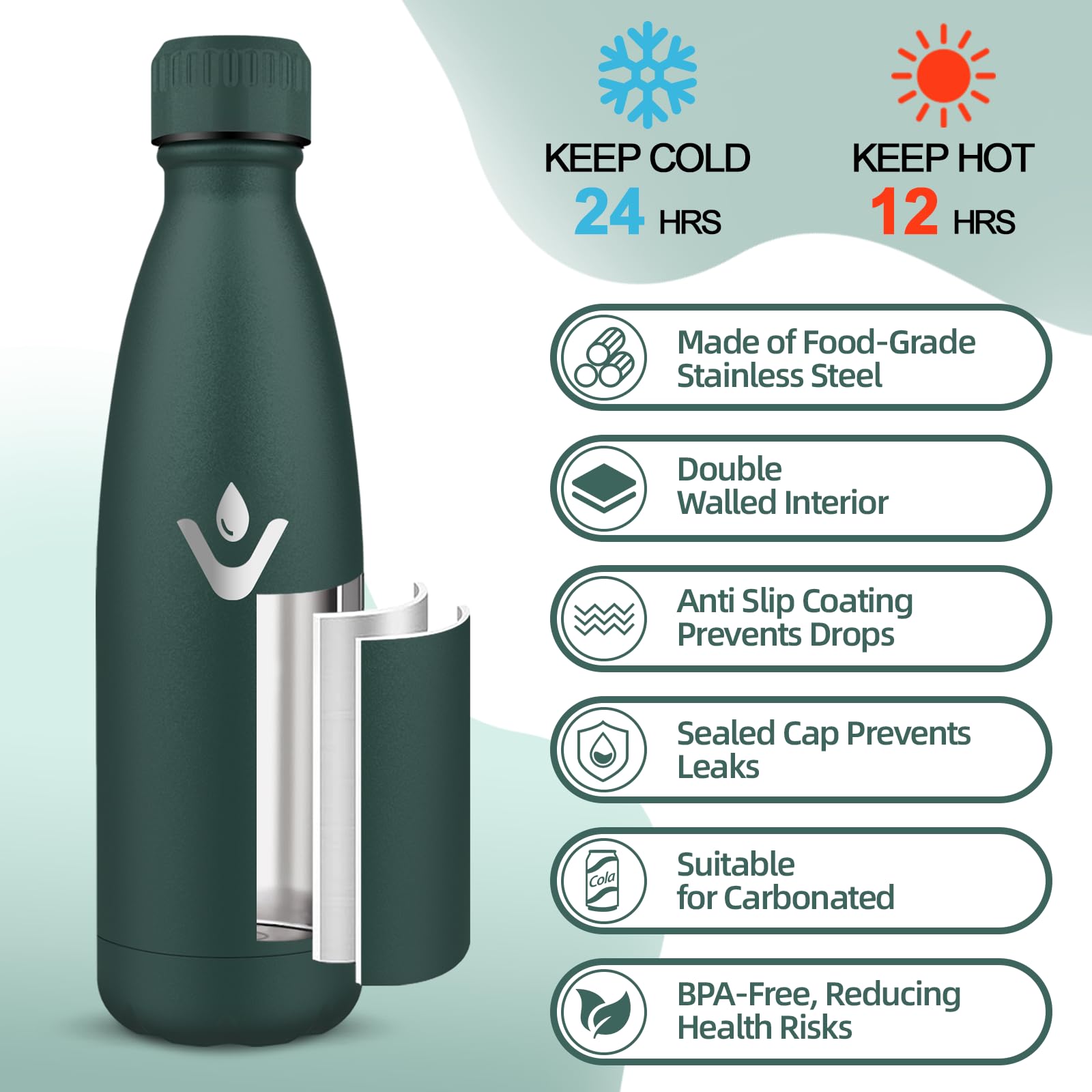 HoneyHolly Borraccia Termica 750ML, Senza BPA, Borraccia Termiche, Acciaio Inossidabile 18/8, Bottiglia Termica A Prova di Perdite, Borraccia Acciaio Inox per Picnic, Outdoor, Sport-Verde Militare