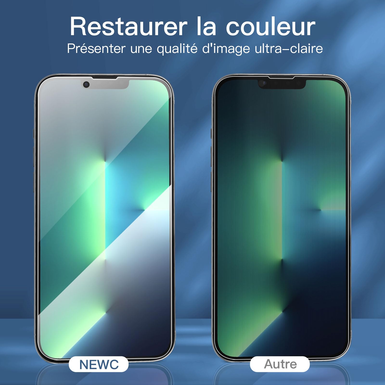 NEW'C 3 Sztuki, Prywatność Ochraniacz Ekranu dla iPhone 13 Pro Max, iPhone 14 Plus (6,7 Cala), Udoskonalony Kąt Prywatności 28 Stopni, Ultra Trwała Twardość 9H, Bez Bąbelków