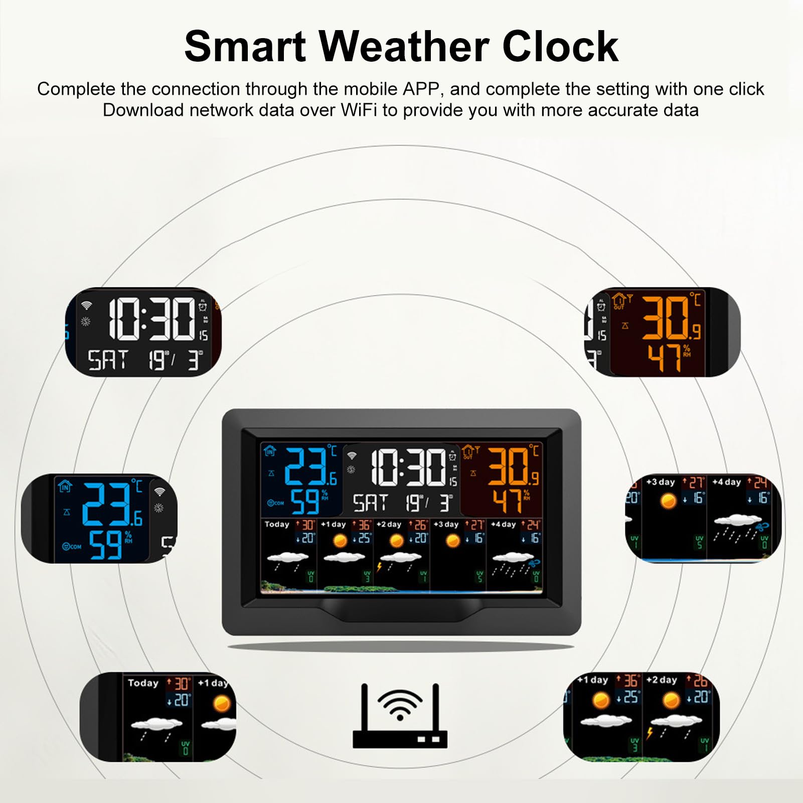 Buachois Horloge météo Intelligente, thermomètre météo numérique pour la Maison, thermomètre météo numérique à Affichage Couleur avec Pression barométrique, alarmes de Vent et de Gel,