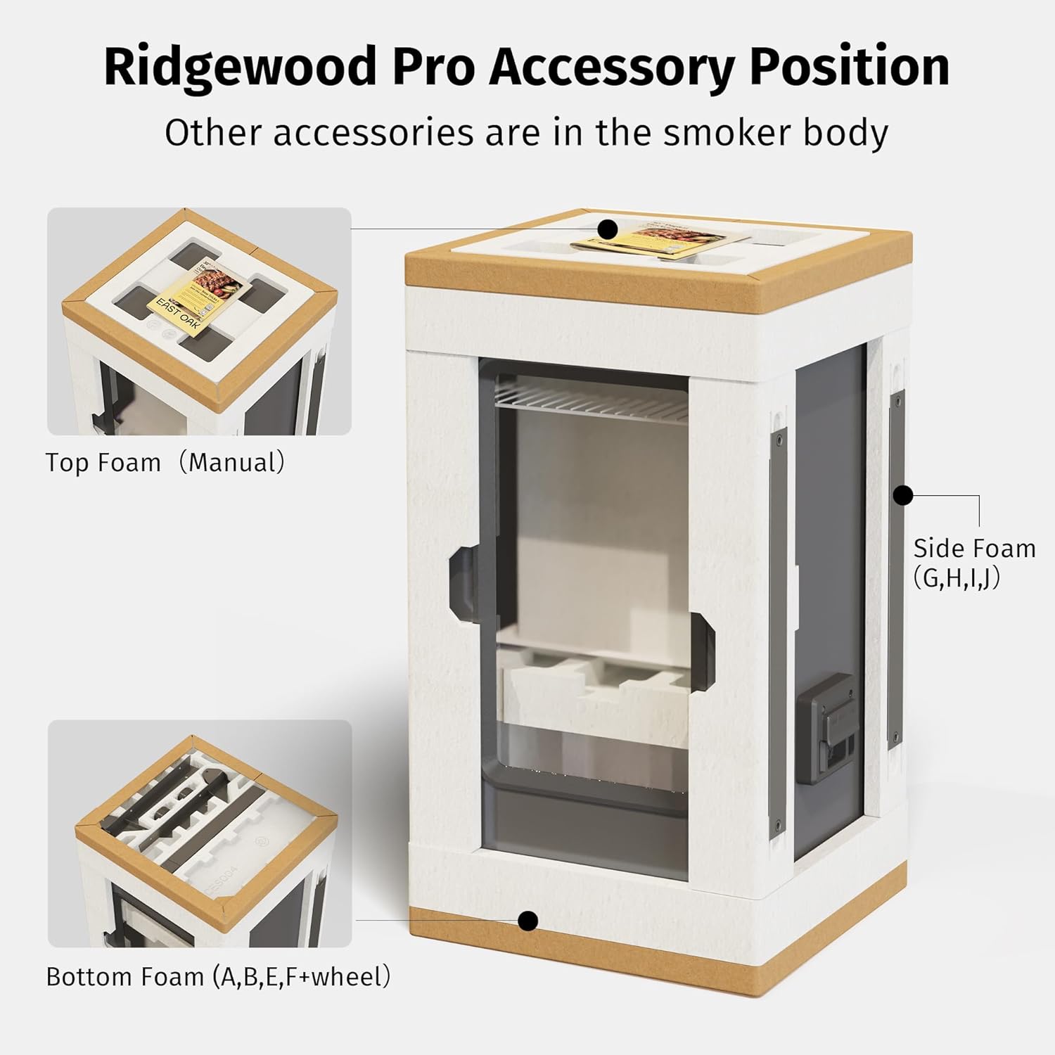 Diagram of the EAST OAK Ridgewood Pro 30 inch Electric Smoker with labeled parts and dimensions.
