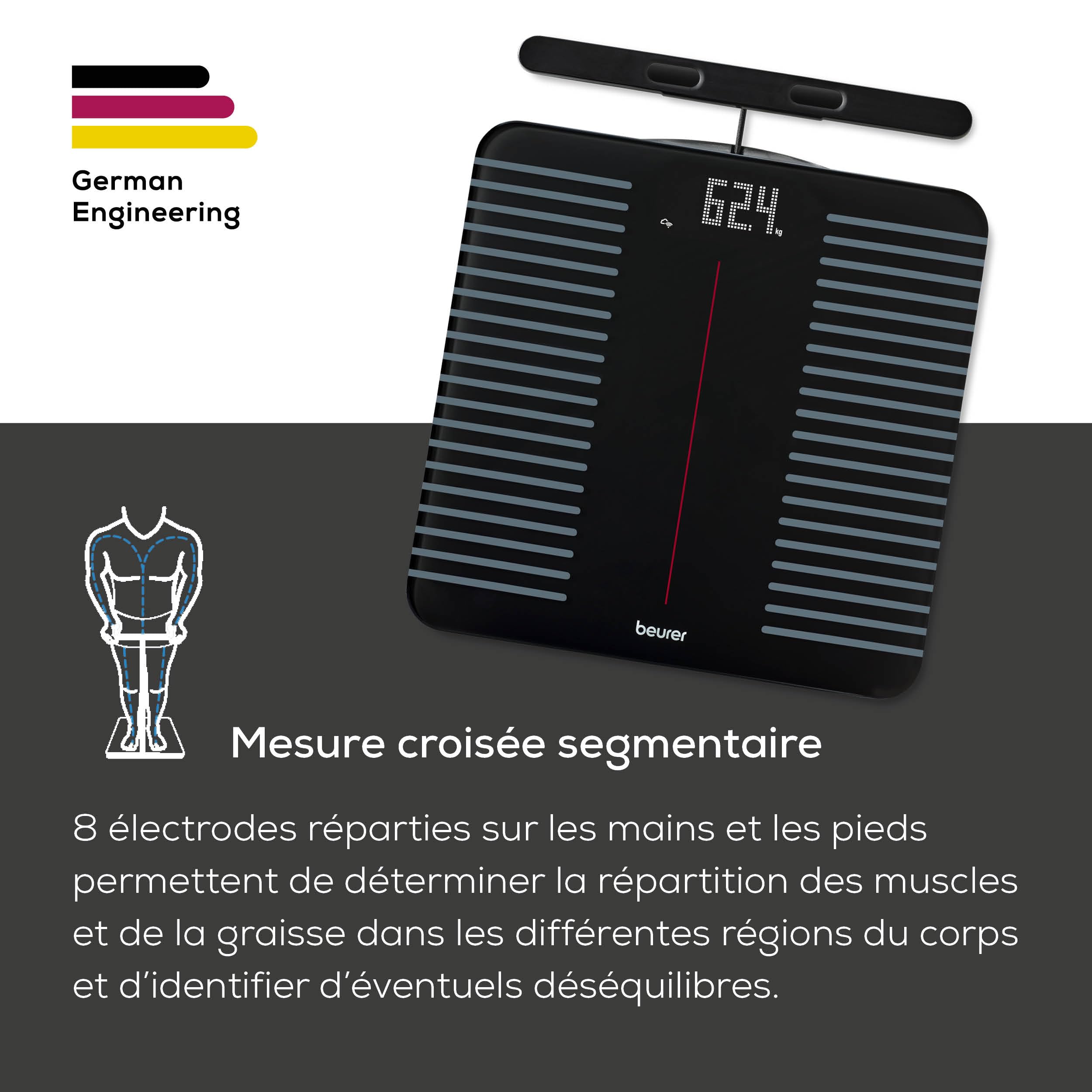 Beurer BF 990 Pèse-personne numérique avec capteurs manuels, connexion à une application via WIFI/Bluetooth, 25 valeurs mesurées, mesure croisée avec 8 électrodes, transfert vers Apple Health & co