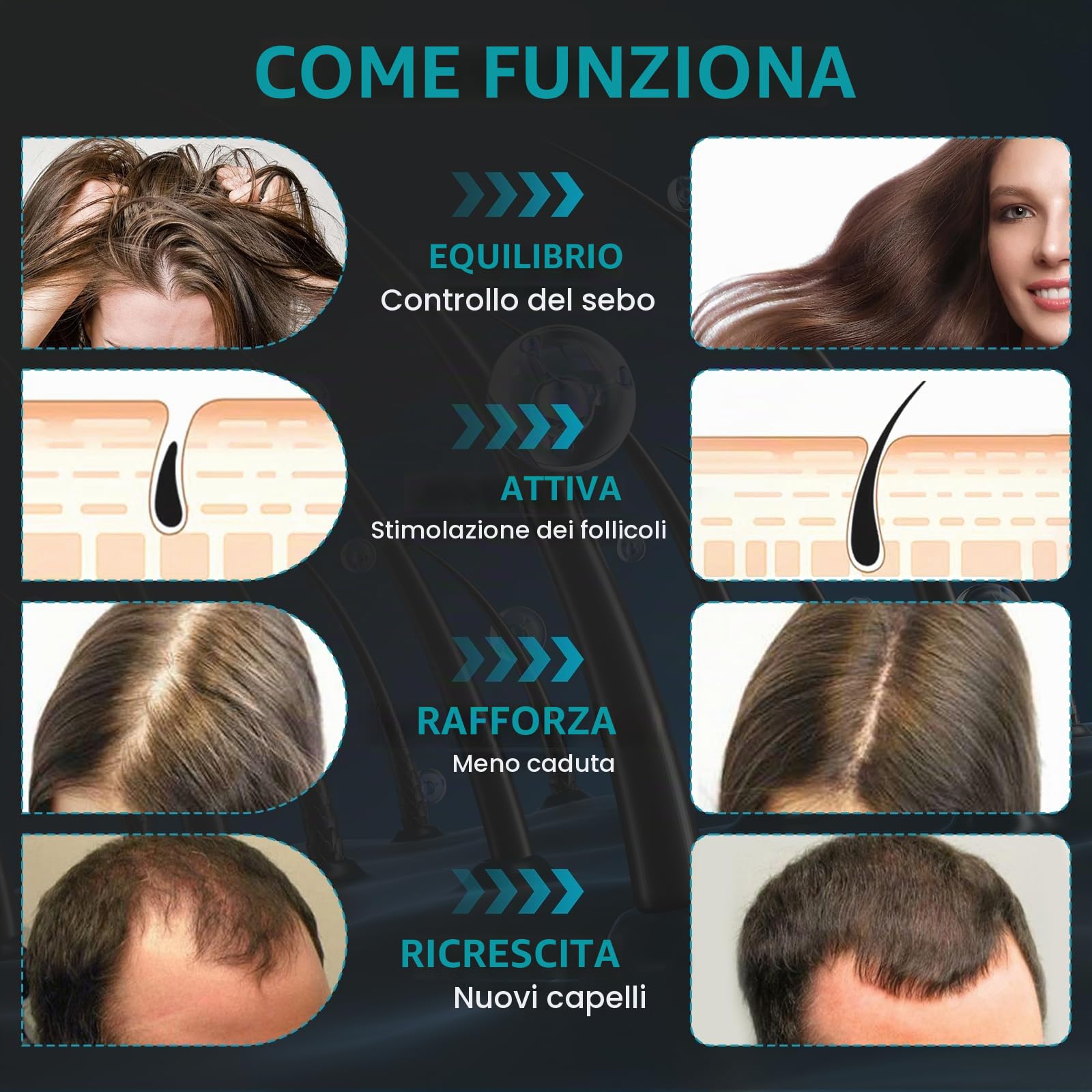 iKeener Casco Laser contro la Caduta dei Capelli, 236 Diodi Luce Rossa & Luce Blu Cappello LED per la Ricrescita dei Capelli Donne e Uomini, 5-60 Min Regolabile