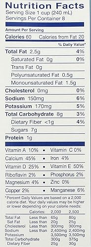 Miniatura 3 de Blue Diamond Almond Breeze Original, 64 onzas (paquete de 4)