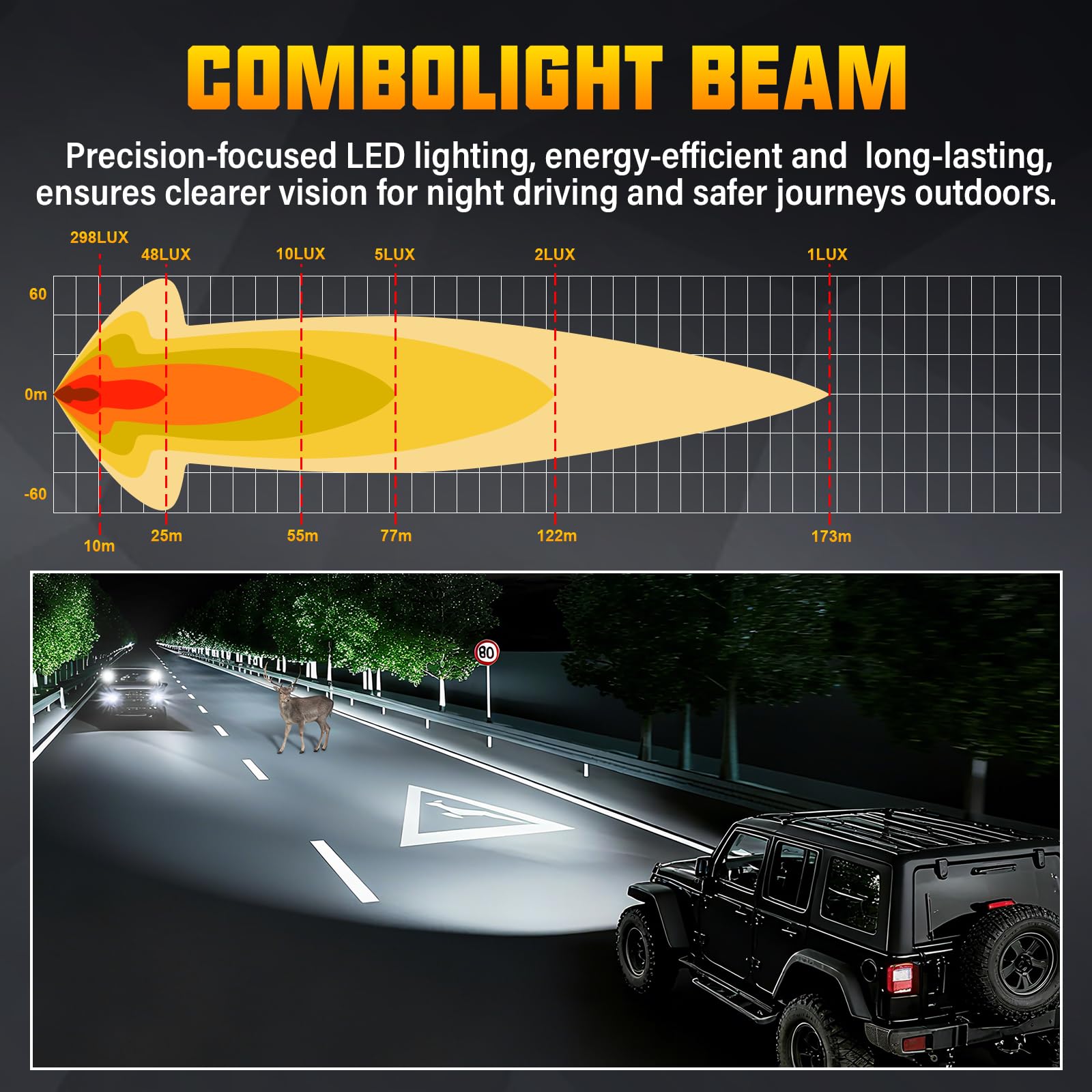 PICAA Światło robocze LED, 4 szt., 10 cm, 60 W LED Cube światła robocze Offroad Driving Spot Flood Light Bar ze strzelanką boczną do ciężarówki 12 V, 24 V, 4 WD, 4 x 4, oświetlenie kempingowe, 6000 K,