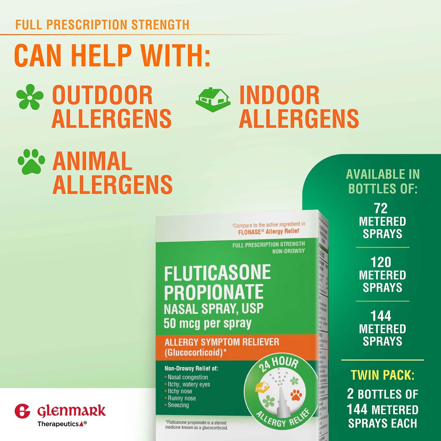 Glenmark Therapeutics Fluticasone Propionate Nasal Spray, USP 50 mcg per Spray, 2X 144 Metered Sprays, 24 Hour Allergy Symptom Reliever, Non-Drowsy — Amazon image 4