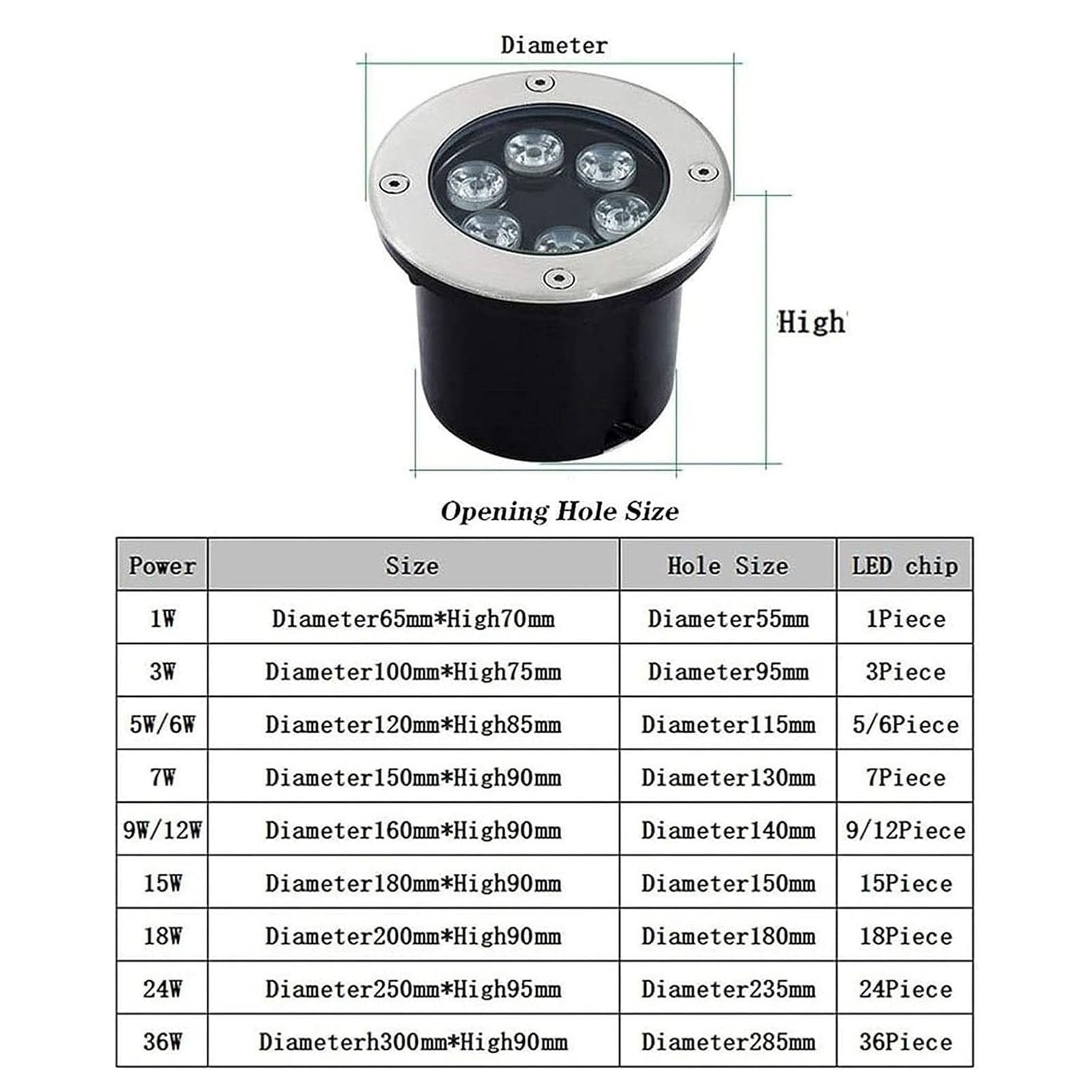 Fontana a LED sommergibile - Luce subacquea a LED for piscina, Faretto subacqueo impermeabile IP68, Luci da incasso for giochi d'acqua da 12 V, Faretto a LED, for laghetto, Illuminazione subacquea