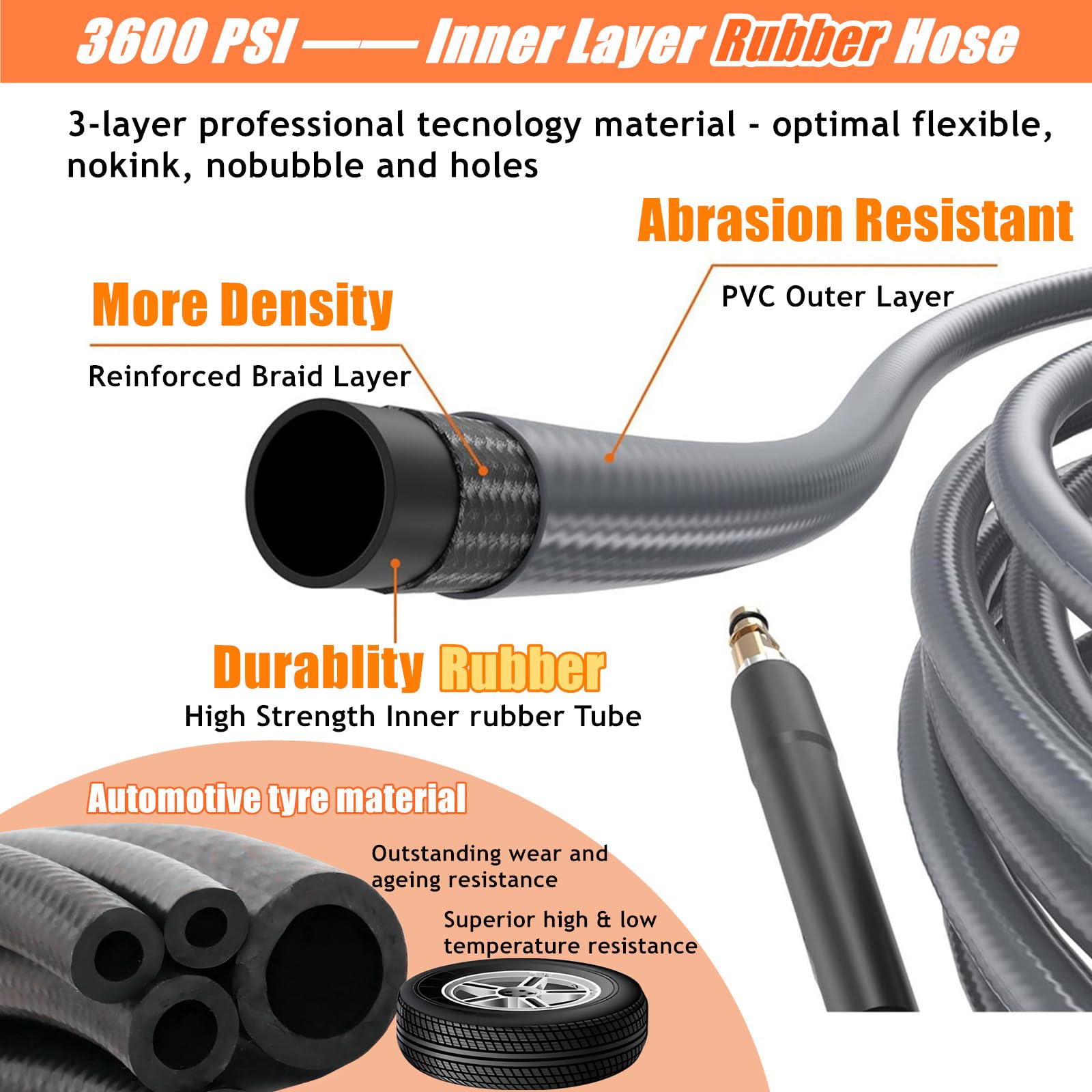 10m Caoutchouc Tuyau nettoyeur haute pression pour Kärcher K2 K3 K4 K5 K6 K7, 3600PSI Super Flexible Tuyau d'Extension avec Connecteur Rapide Click Plug pour Kärcher Pression Accessoires