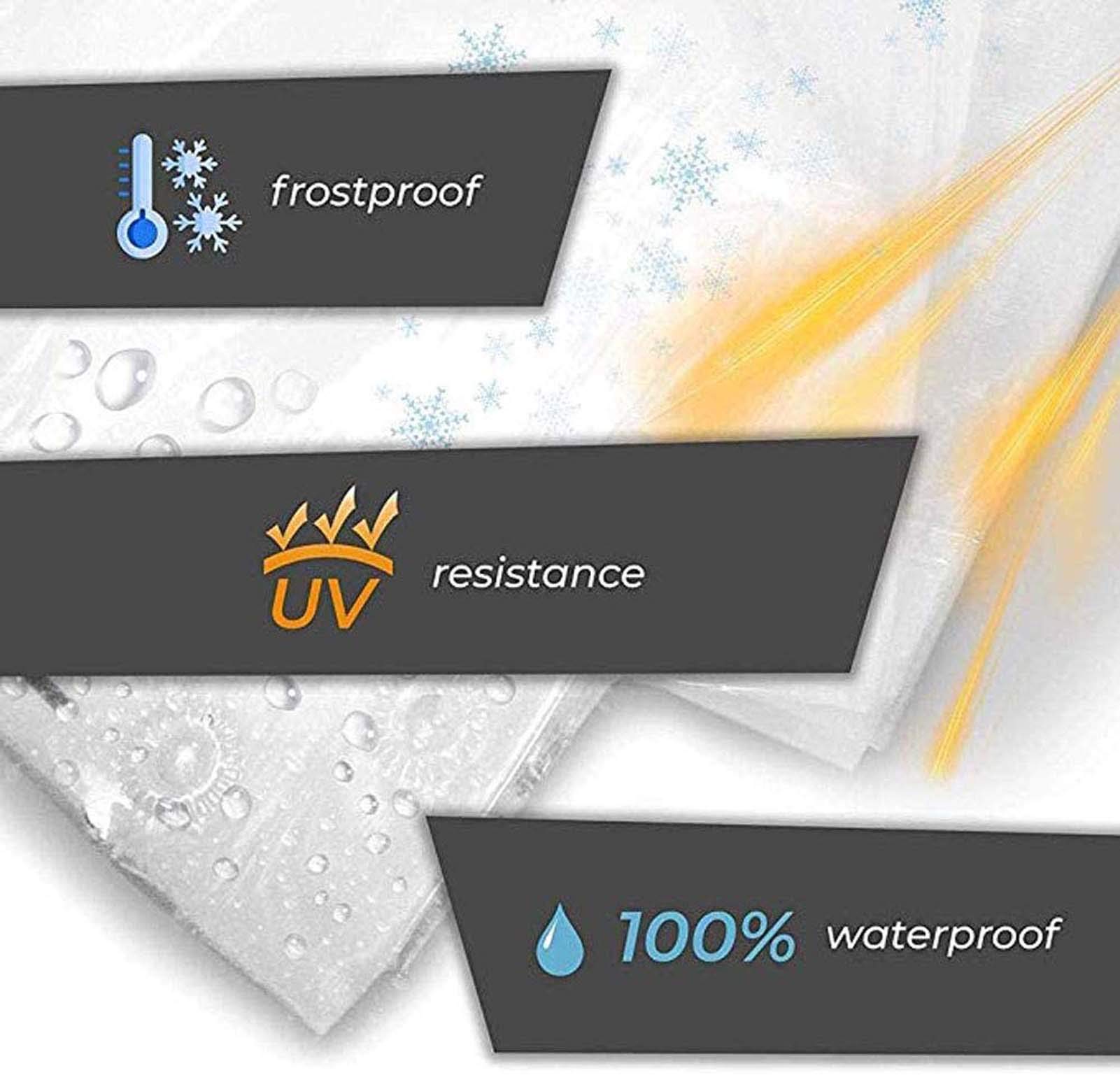 Lona impermeable resistente de 16 pies x 20 pies, lona transparente resistente a los rayos UV con ojales para coches, jardín, uso al aire libre, solución de cubierta a prueba de desgarros