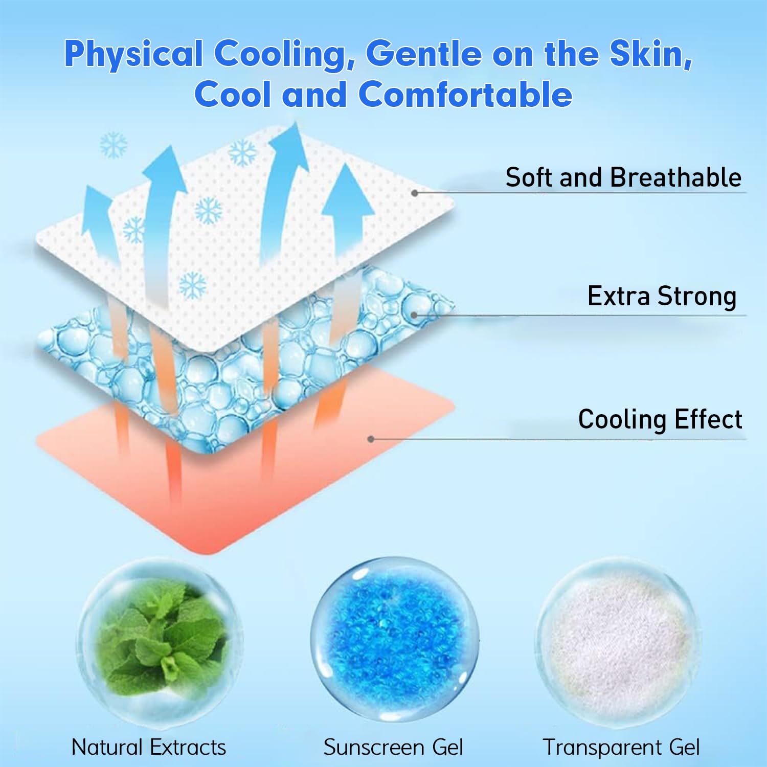 50 Pezzi Febbre Gel di Raffreddamento, Patch di Raffreddamento, Alleviare la Stanchezza, Febbre per la del Bambino Adulto Viso, Testa, Occhi Stanchi