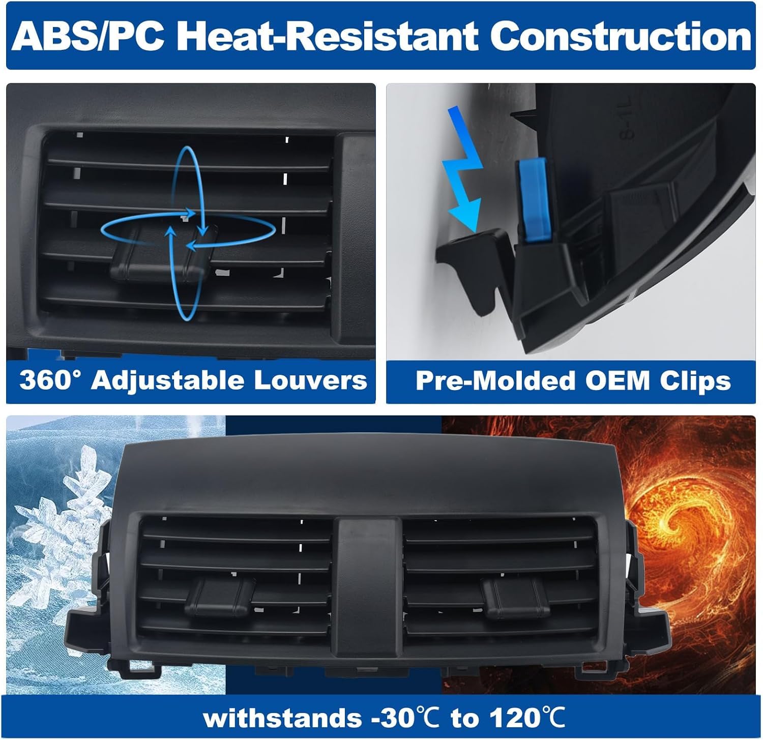 Dashboard Trim Kit Compatible with Toyota RAV4 2006-2012 Center A/C Vent Panel 55670-42060-B0 55663-42020+ Left/Right Trim Strips 55413-42070-B0 55412-42060-B0