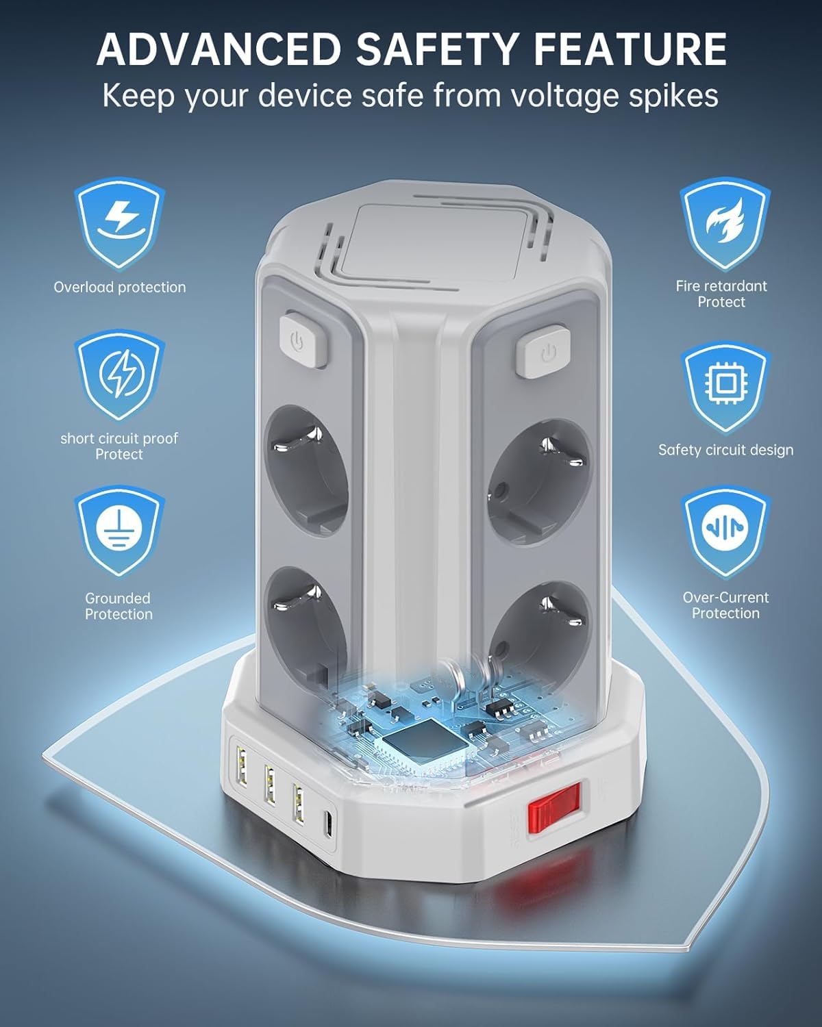 2 Metri Sameriver Ciabatta Elettrica Multipresa, con 8 Prese e 3 USB A+1 USB C(2500W/10A), protezione Sovratensione con interruttori indipendenti,Bianco F (Schuko)