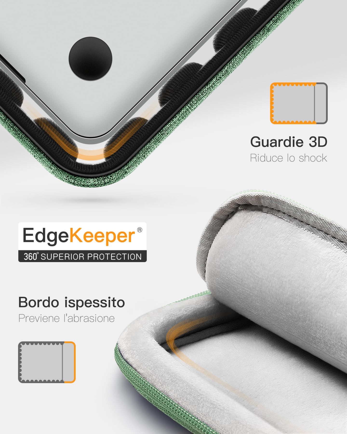 Inateck 360° Protezione Custodia Compatibile con 13 Pollici MacBook Air M5/M4/M3/M2/M1 2026-2018 A3449 A3113 A2681 A2337, 13 Pollici MacBook Pro M2/M1 2022-2016 A2686 A2338 Borsa per Laptop