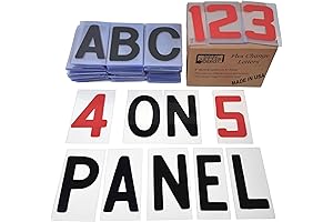 4" Changeable Letters and Numbers for Outdoor Signs