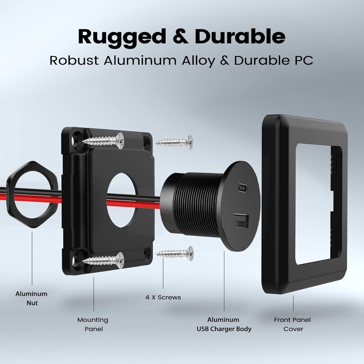 RV USB Outlet 12V Wall Mount, Aluminum PD3.0 24W & QC3.0 18W USB-A/C Dual Port Socket, 12V USB Outlet with Black Faceplate, Great for RV, Boat, Caravan, Camper Trailer (2)
