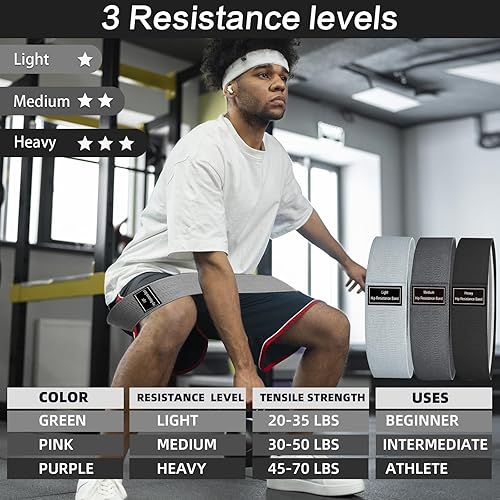Miniatura 2 de Enouke Juego de bandas de resistencia, bandas de ejercicio con diseño antideslizante para caderas y glúteos, bandas de entrenamiento para