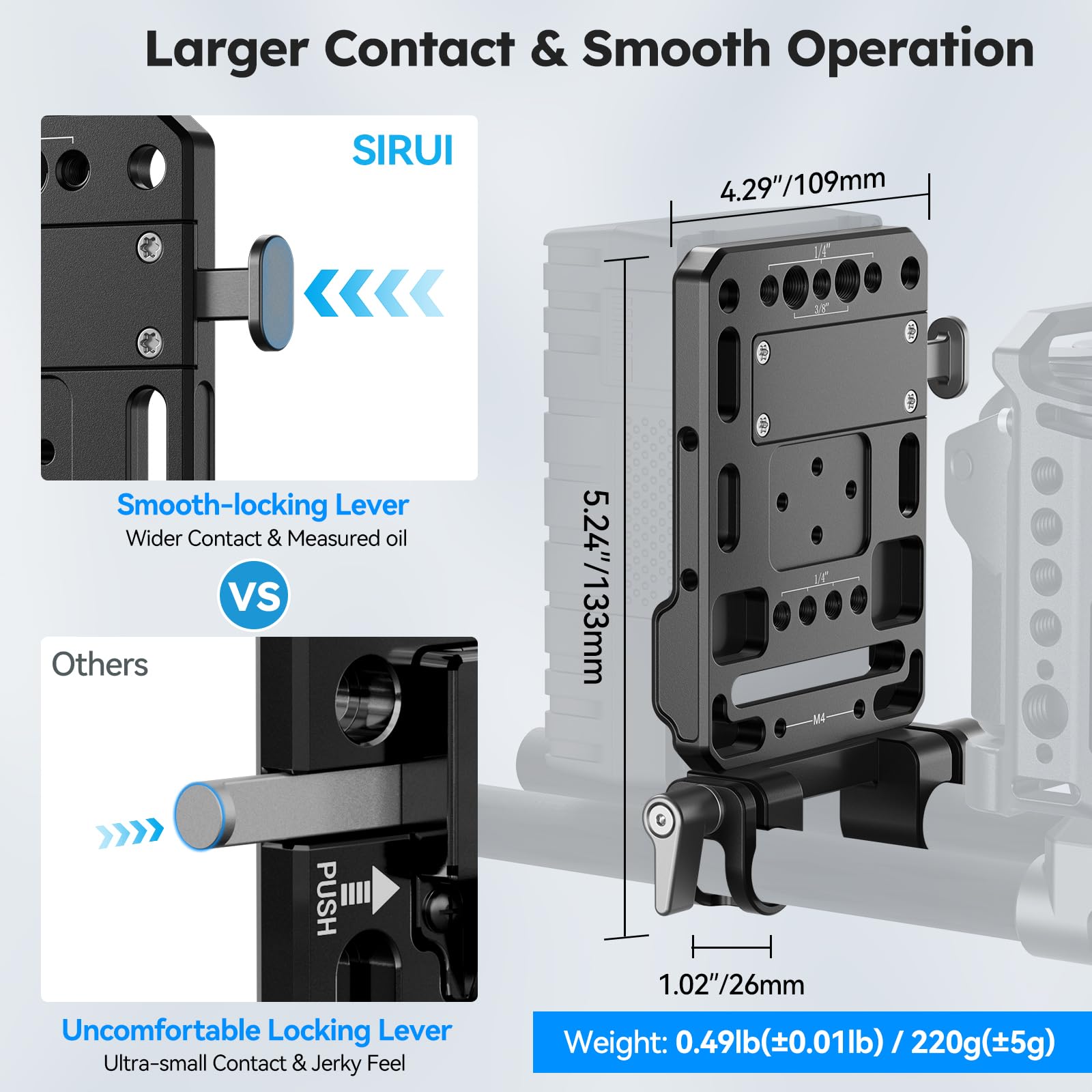 SIRUI V-Lock Base Station and Wedge Kit, Universal V Mount Battery Plate with Dual 15mm Rod Clamp for Camera Power Supply, Quick Release Set with Multi Mounting Points, AM-VM01