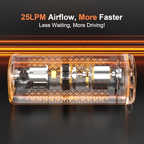 Miniatura 3 de Inflador de neumáticos, compresor de aire portátil, bomba de aire para neumáticos de automóvil de 160 PSI, bomba de bicicleta con manómetro, bomba