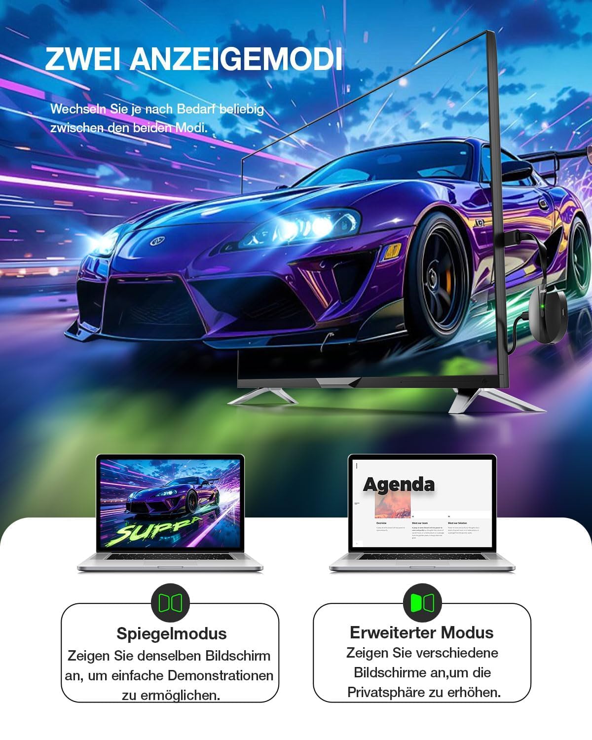 AIMIBO Adattatore display wireless 4K 5G per smartphone, tablet, laptop, HDTV, monitor e proiettore - 3 modalità di riflesso, dongle HDMI wireless per i*OS Android Windows macOS a TV monitor