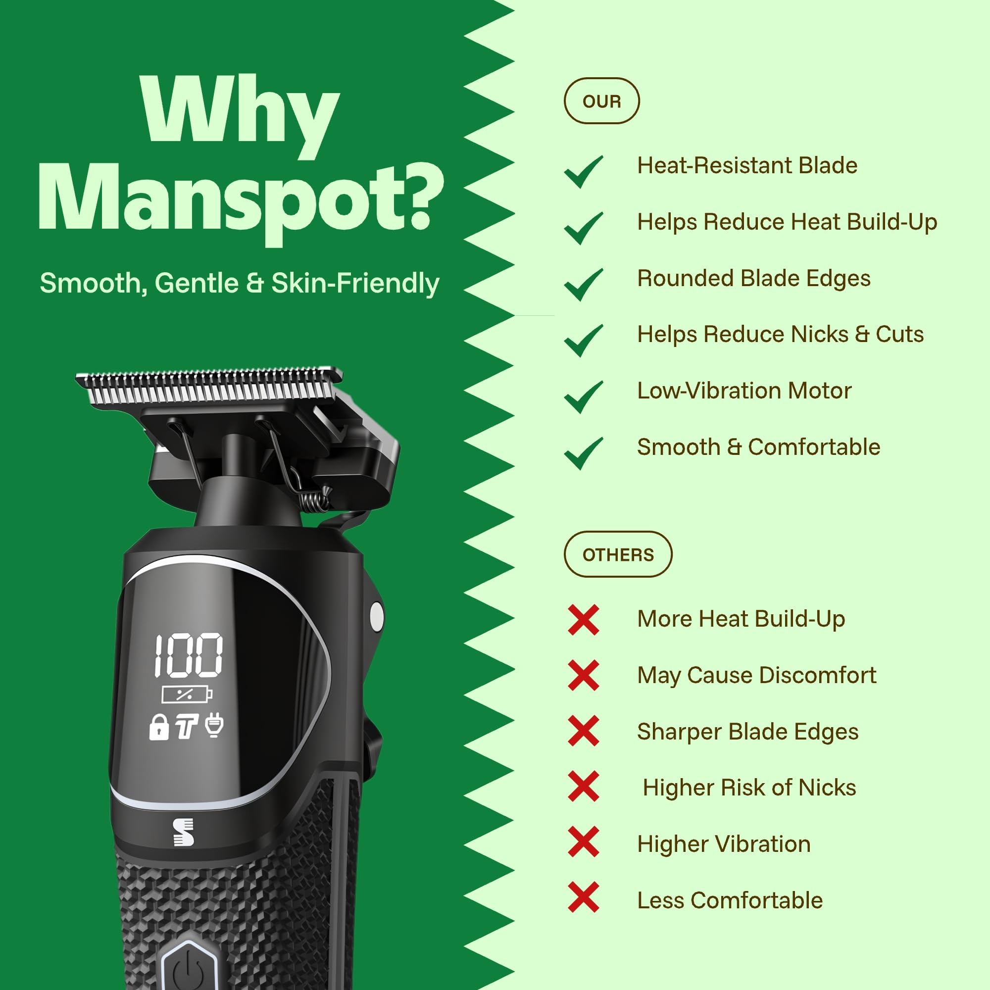 MANSPOT All-in-One Beard Trimmer for Men, Electric Shaver & Grooming Kit