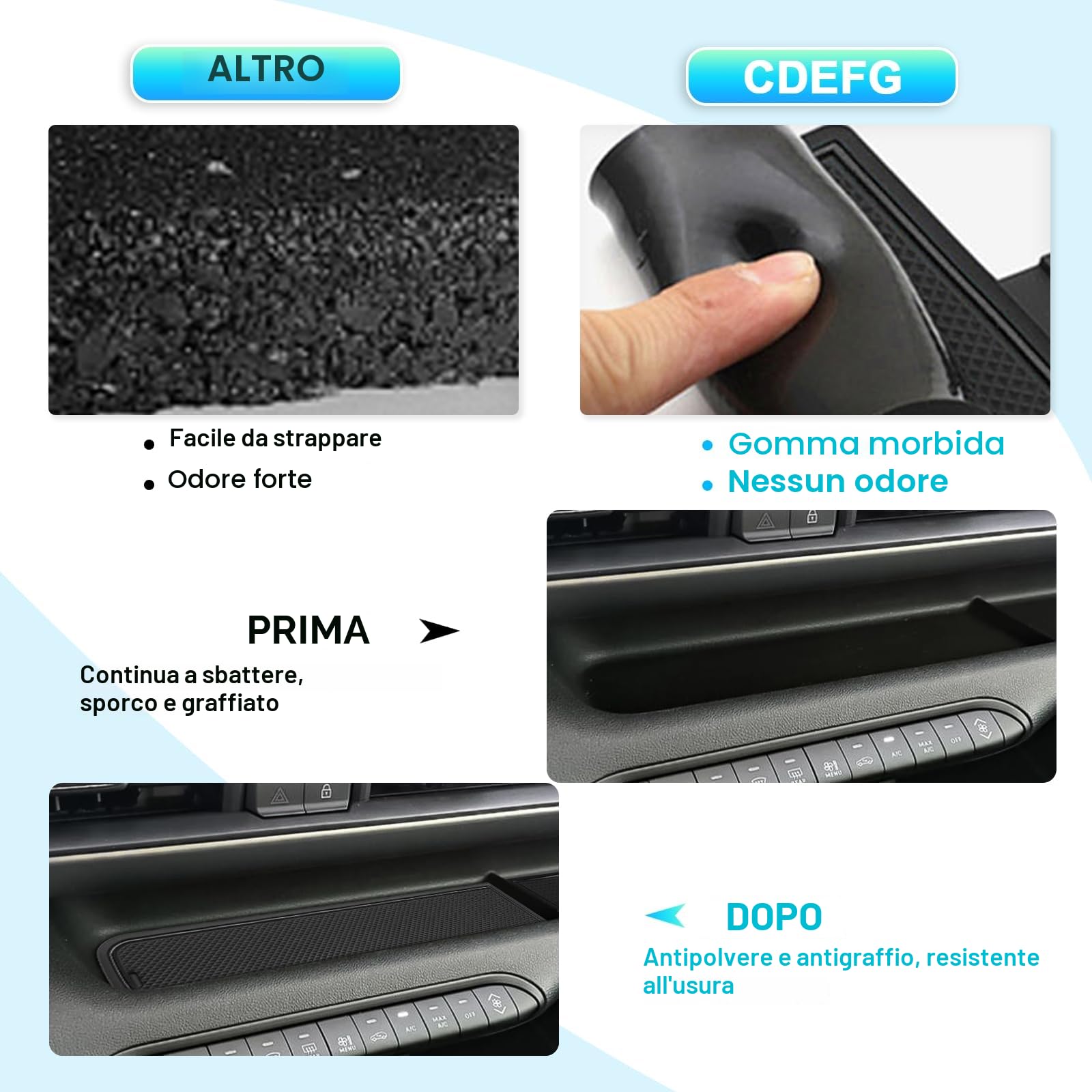 CDEFG Compatibile con Jeep Avenger 2023 2024 2025 2026, Tappetino Antiscivolo Antipolvere Antigraffio Tappetini in Gomma Portabicchieri Auto Avenger EV Hybrid 2023 Accessori (Nero)