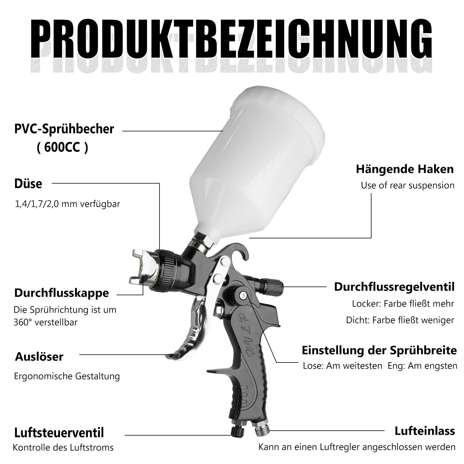 HVLP pistolet do lakierowania, zestaw z 4 dyszami 1,4/1,7/2,0/2,5 mm i separatorem filtra, profesjonalny pistolet do lakierowania na sprężone powietrze, grawitacyjny, z plastikowym kubkiem o