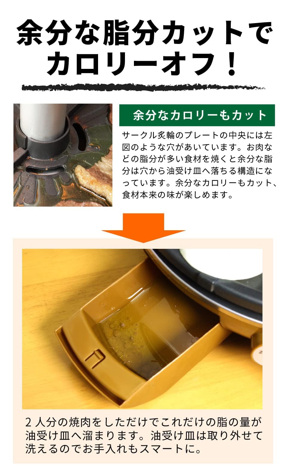 Amazon | ザイグル 最新機種 サークル炙輪 ハーフフラットプレート  