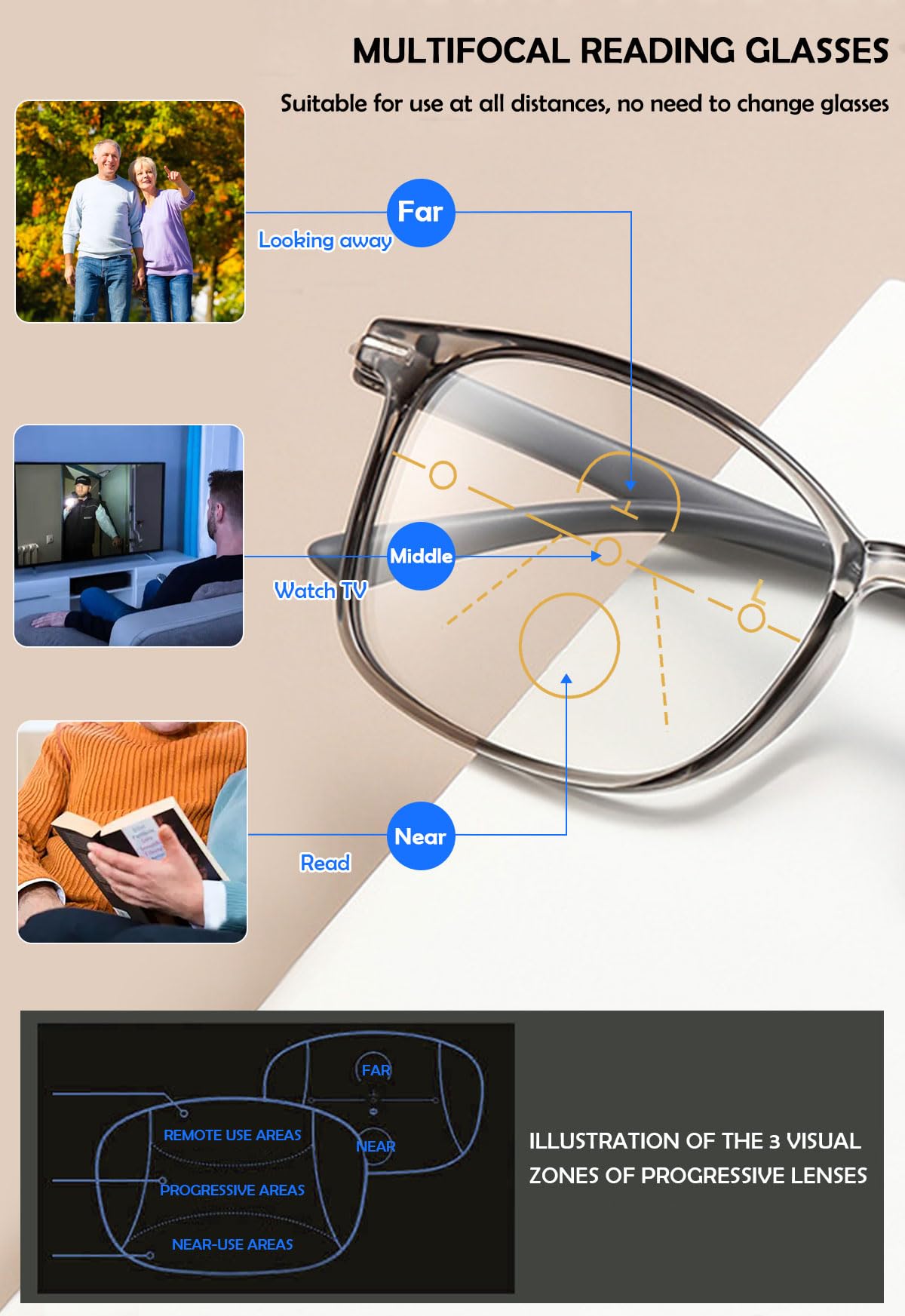 KOOSUFA Selbsttönende Gleitsichtbrille Herren Damen Progressive Multifokus Photochrome Ultraleicht Anti-Blaulicht Gleitsicht Lesebrille mit UV-Schutz Sonnenlesebrille 1.0 1.5 2.0 2.5 3.0 3.5 4.0