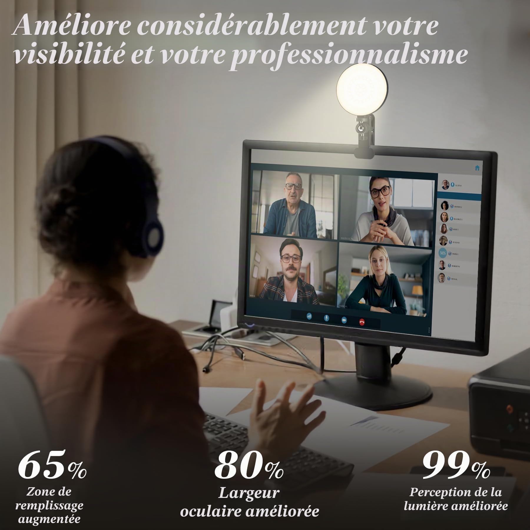 Mojimdo 97LED Lampe de vidéoconférence, 3 couleurs et 5 luminosités Lampe de clip vidéo sur moniteur, réglage de la lumière par minuterie Lampe de webcam pour les réunions- Adaptateur USB inclus