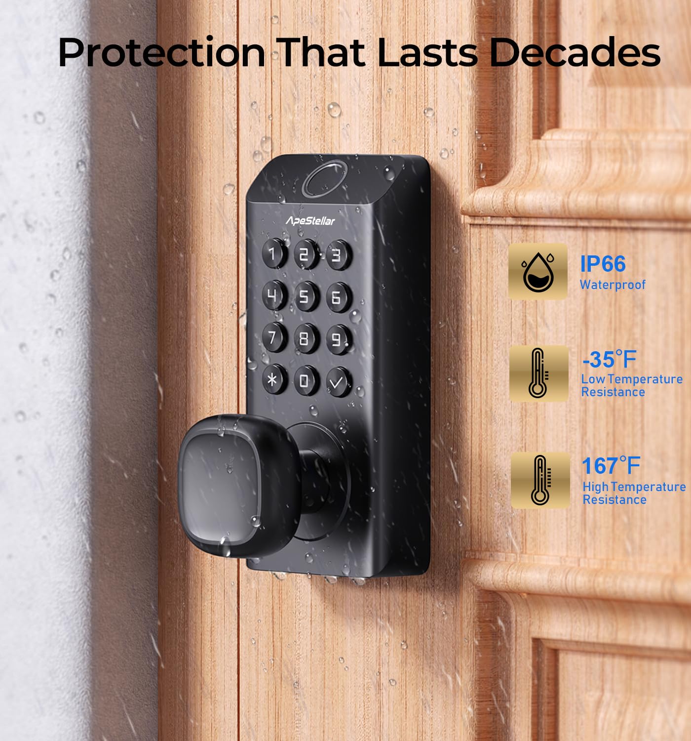 Fingerprint Keyless Door Lock - Keypad & Secure Entry -4