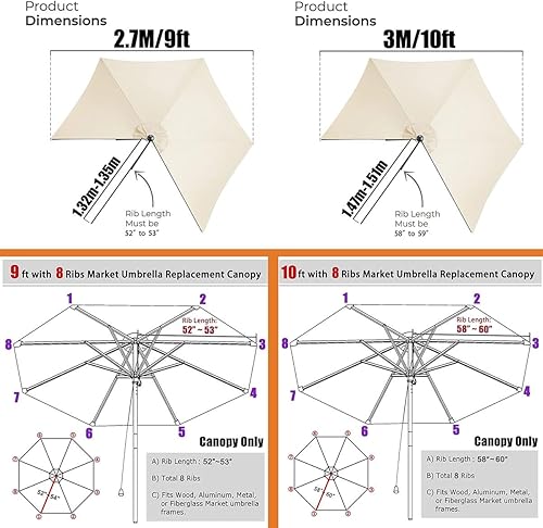 Miniatura 7 de ZYXDDP 9 pies  10 pies  6 varillas  8 varillas de repuesto para sombrilla de repuesto para mesa de mercado (marco de paraguas, no incluido),
